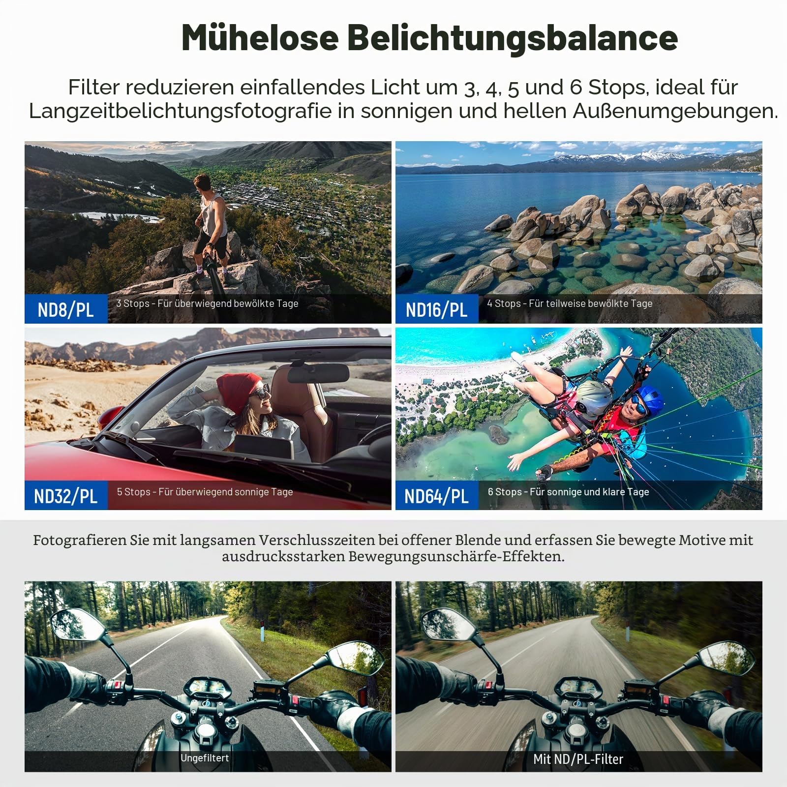 NEEWER 4er Pack ND/PL Filter Kompatibel mit Insta360 Ace Pro 2, ND8/PL+ND16/PL+ND32/PL+ND64/PL Graufilter Polfilter, Nicht kompatibel aktualisierten Version neu runden Objektivschutze,FL91