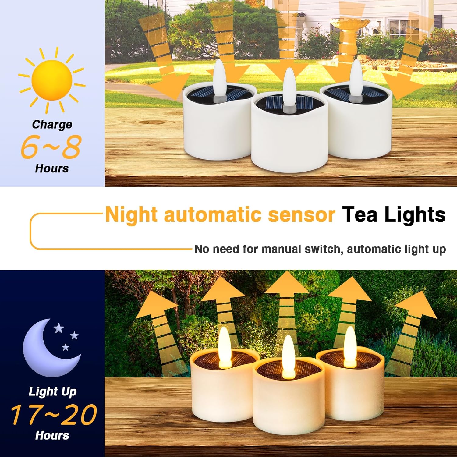 HL Solar Tea Lights Outdoor Waterproof, 8PCS 2.4''x2'' Flickering Flameless Candles, Dusk to Dawn Rechargeable Battery LED Tea Lights for Lantern, Garden, Camping, Home Decor (Warm White)