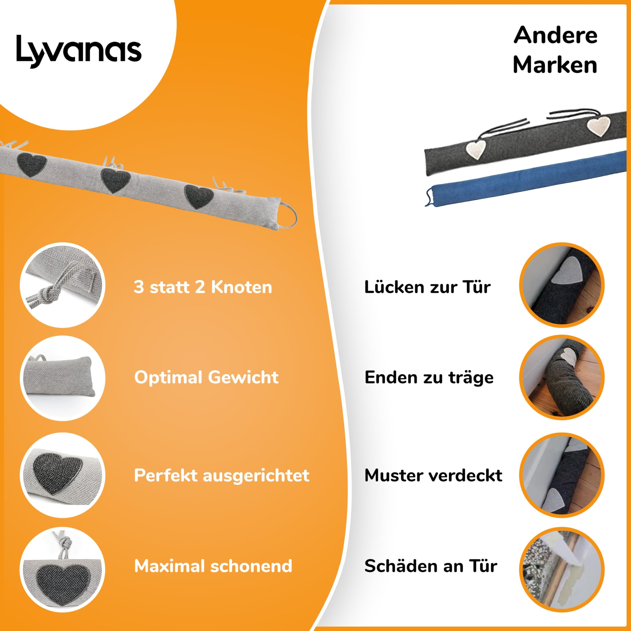 Lyvanas Zugluftstopper für Türen TESTSIEGER* Modell 2026-90cm Windstopper Tür extra dicht & langlebig zum Energie sparen - Schonender universal Zugluftstopper Fenster & Tür