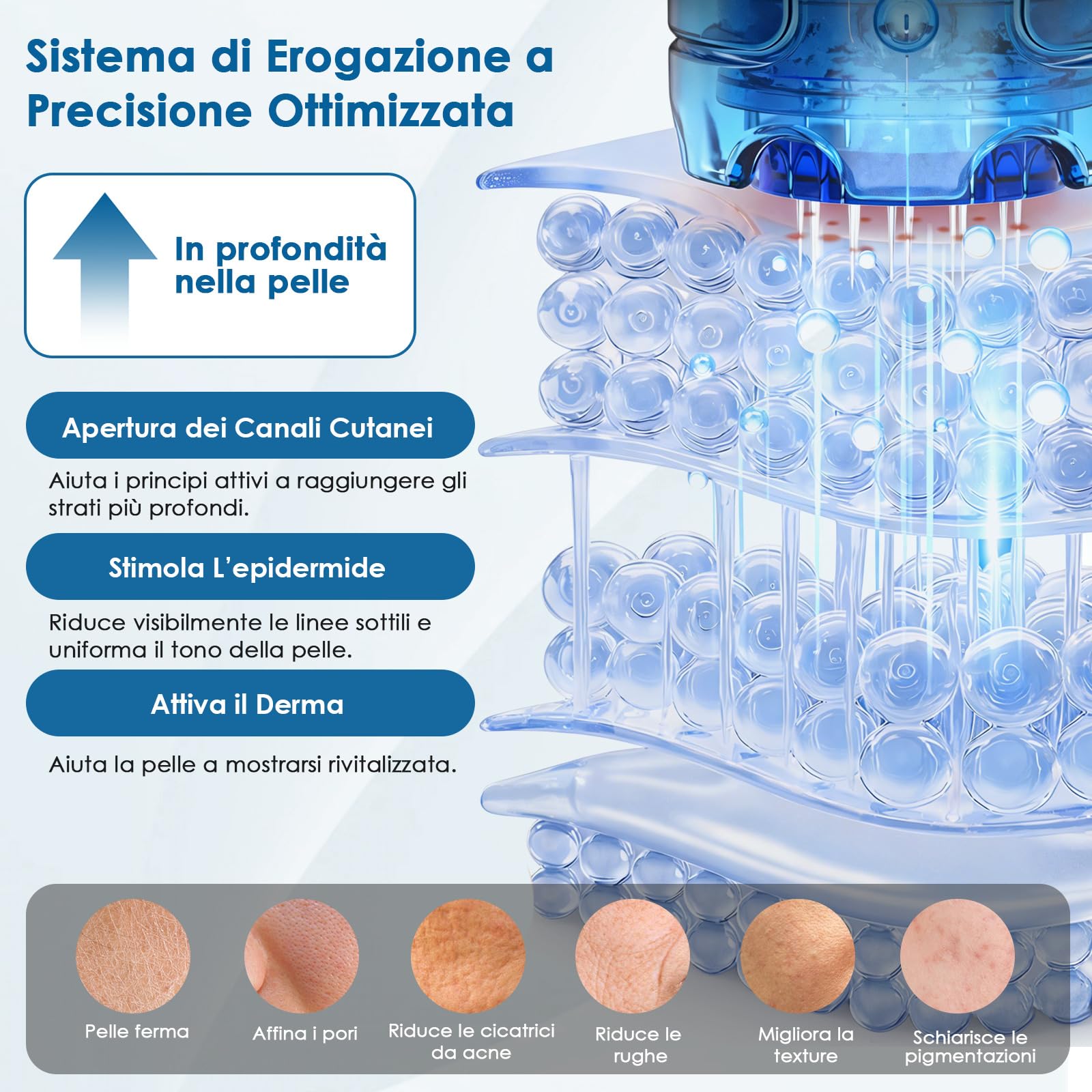 Dr. Pen Q1S Microneedling Pen, 3-IN-1 Luce Rossa e Blu, 5 Velocità, 3 Livelli EMS, Kit Dermapen Senza Fili Viso