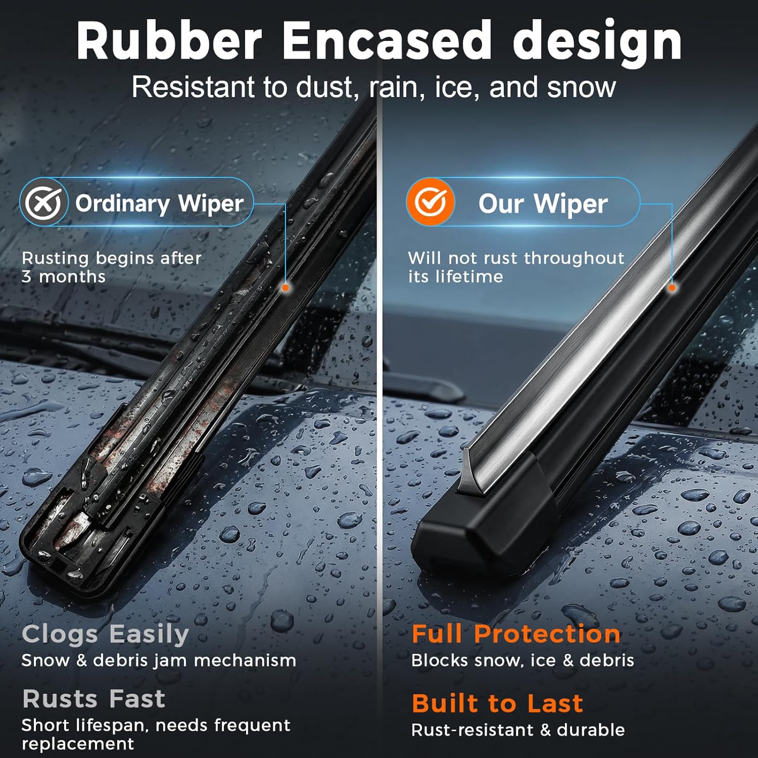 AUTOBOO PLUS 26" + 20" All-Season Windshield Wiper Blades (Pack of 2), Premium OEM-Quality, Rust-Resistant Rubber Encased Design, Streak-Free, Quiet, Smooth & Long-Lasting Performance