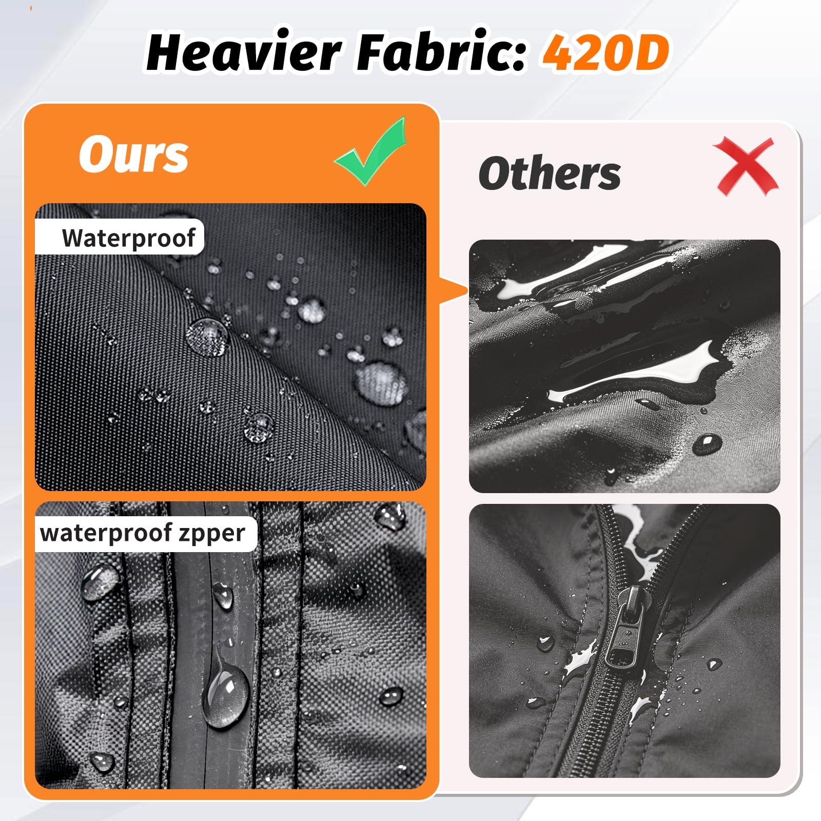 Housse de Pneu Universelle pour 4 Pneus, Housse Voiture Exterieur Imperméable 420D Oxford, Protege Jantes Voiture Anti-Poussière avec Fermeture Éclair et Cordon de Serrage, Sac de Rangement Inclus