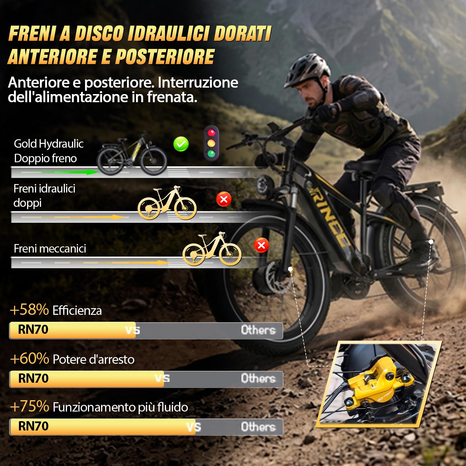 RINCC RN70 Bici Elettrica a Doppio Motore per Uomo Adulto, Mountain Bike Elettrica Fuoristrada, Pneumatici Fat 26 x 4.0, Telaio in Alluminio, Batteria 48V 20Ah, Autonomia fino a 120 km