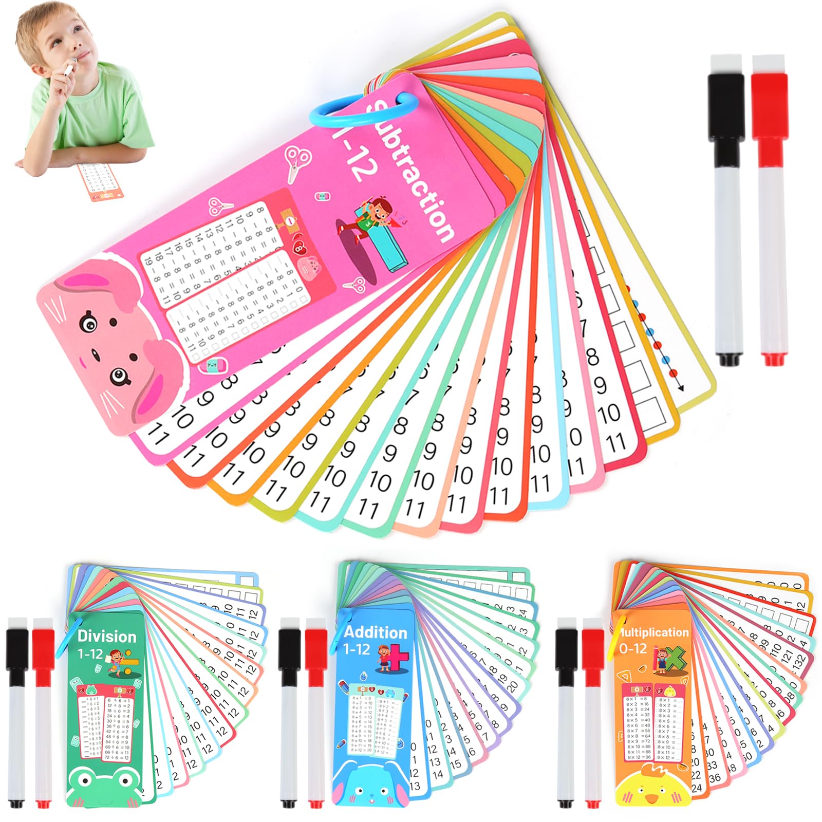 4 Books Maths Flashcards, 1x1 Learning Game, Flashcards Children with 8 Erasable Pens and 4 Rings for Learning Addition, Subtraction, Multiplication and Division