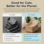 Kitty Sift Boîte à litière pour chats jetables, 6 Compte, Portable Durable pour Voyage et Maison, Eco-Amiable Litter Box Controls Odor