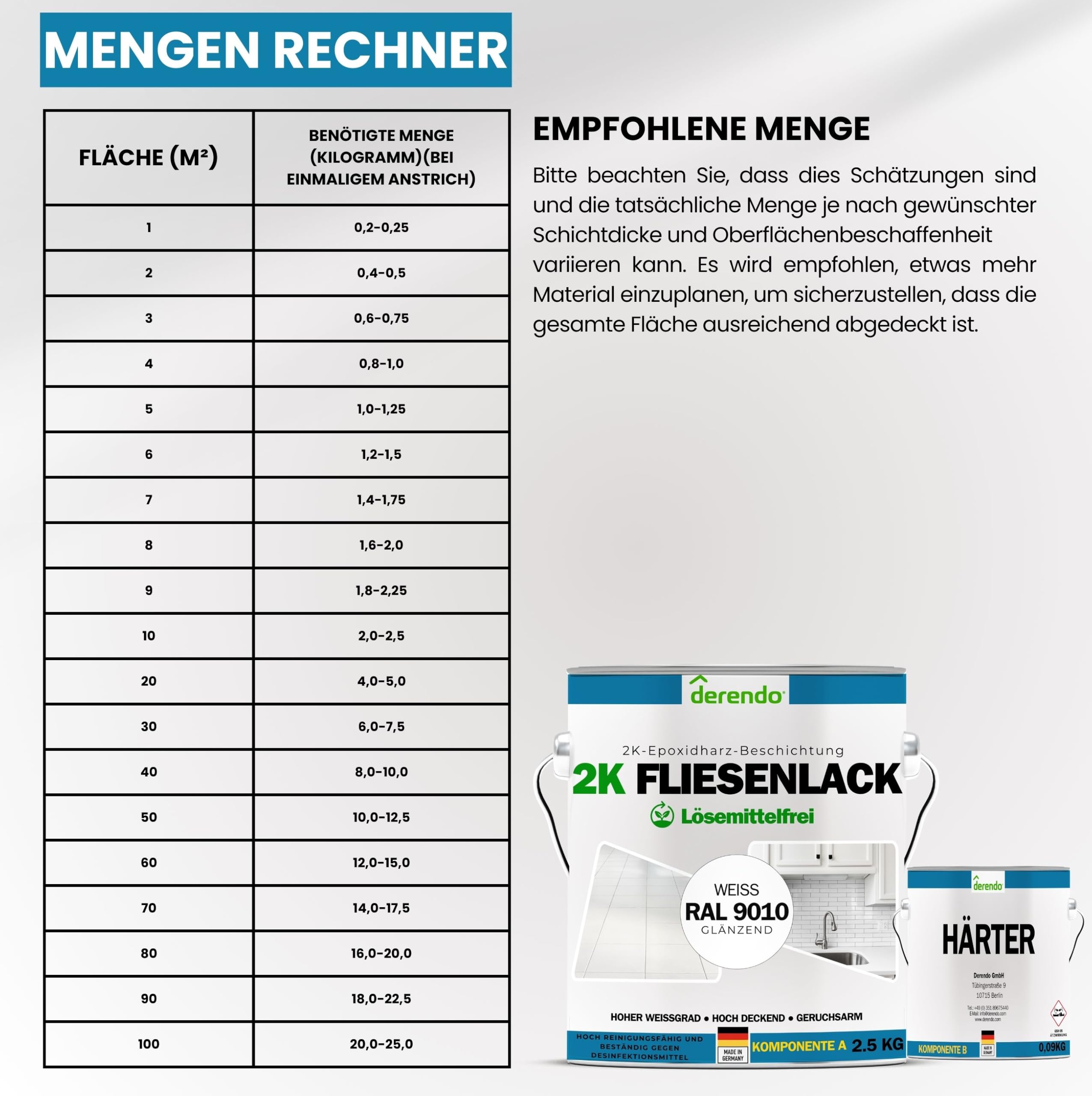 derendo 2K Fliesenlack weiß glänzend (RAL 9010) Epoxidharz mit Härter weiße Fliesenfarbe Badezimmer Fliesenlack 2K Lack Badewanne reinweiss für Innen & aussen (1, Kilogramm)