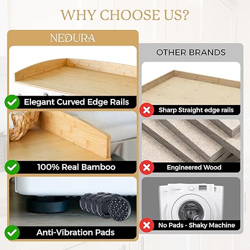 Miniatura 4 de Nedura Encimera de lavadora y secadora para lavadora con almohadillas antivibración y rieles de borde curvo, encimera de lavandería de bambú, parte