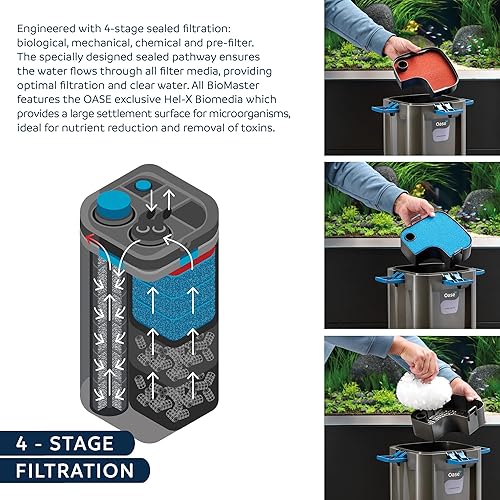 Miniatura 6 de OASE Indoor Aquatics Biomaster Thermo 250, Negro