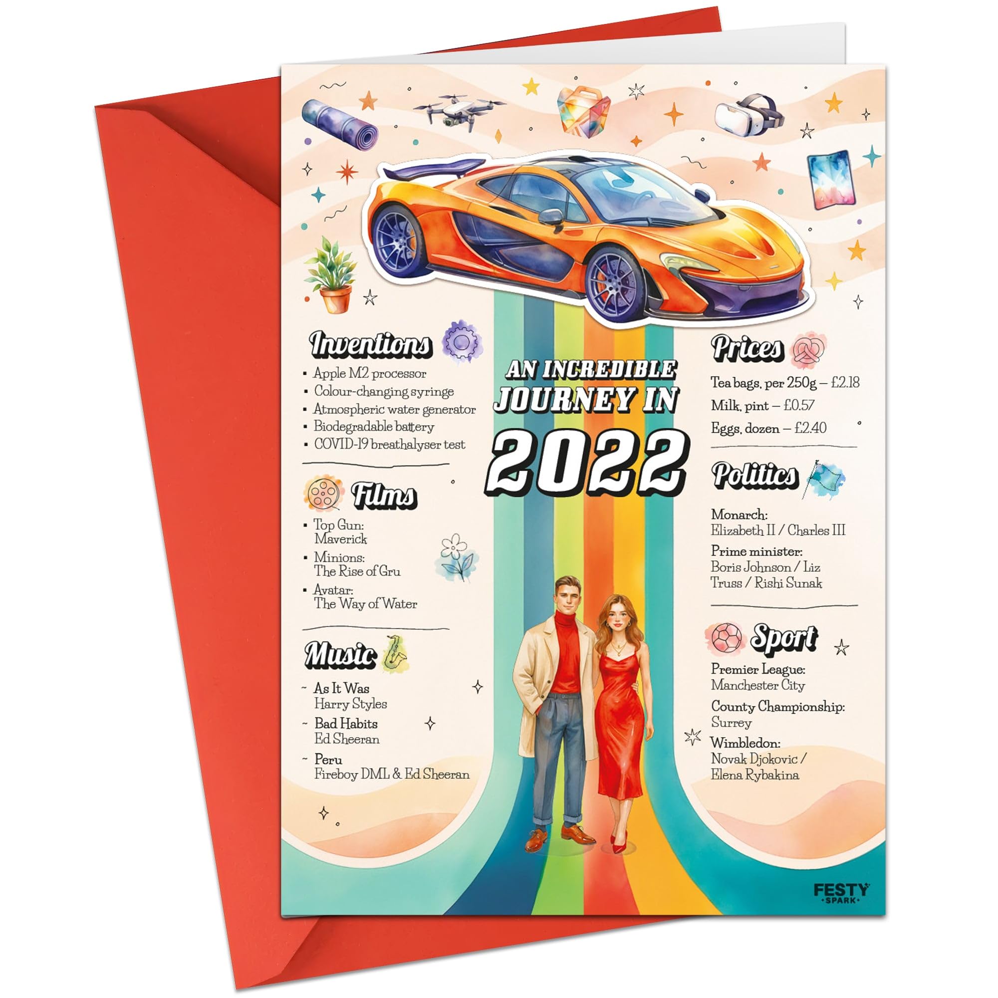 4th Birthday Card for Son Daughter or Grandchild – Original 4th Birthday Gift – An Incredible Journey to 2022 – 4th Birthday Gift Idea – Birthday Decoration
