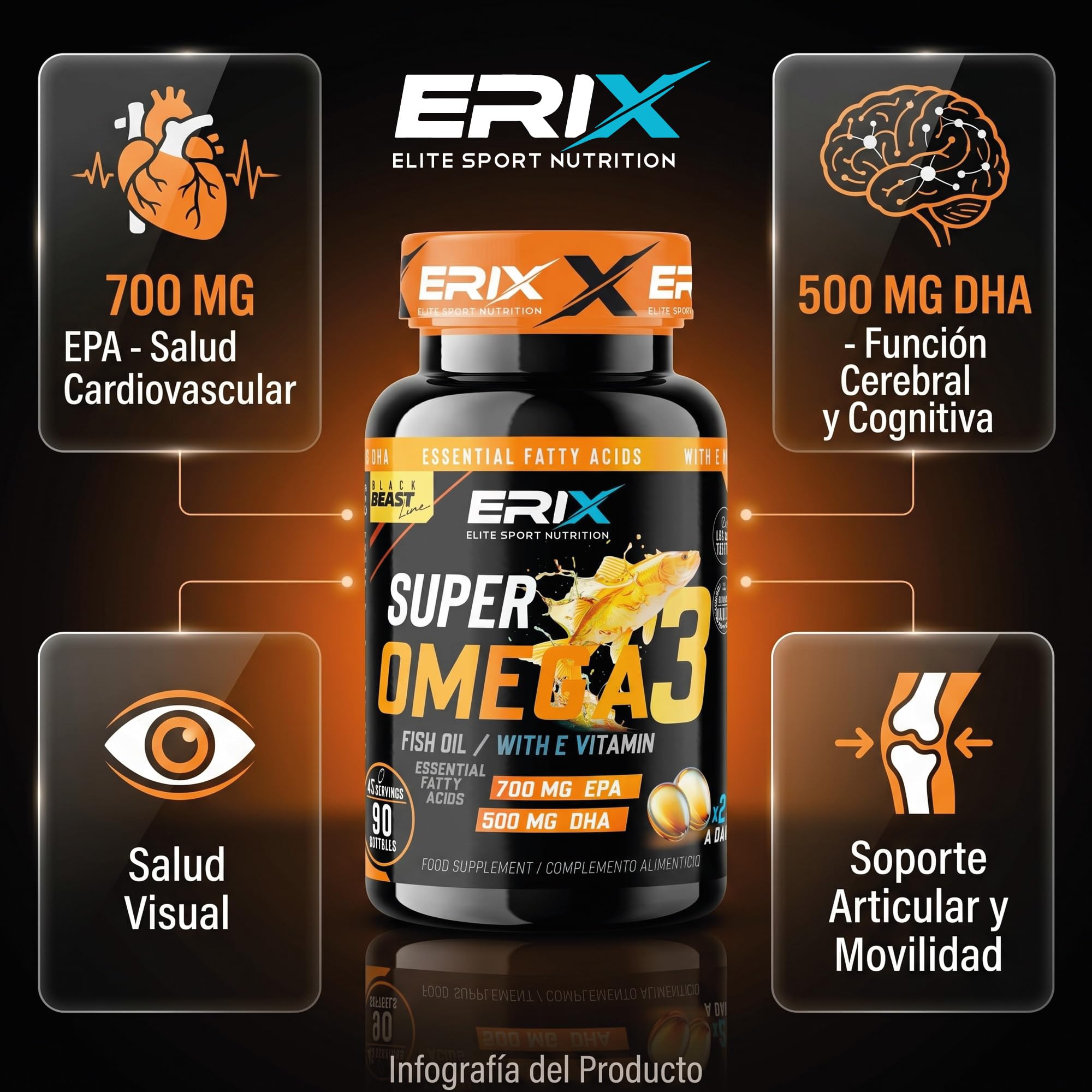 ERIX Nutrición Super Omega 3 Alta Concentración 2000mg - Pack de 2 (180 Perlas) - 700mg EPA y 500mg DHA - Suministro para 3 Meses - Máxima Pureza con Vitamina E - Nutrifight
