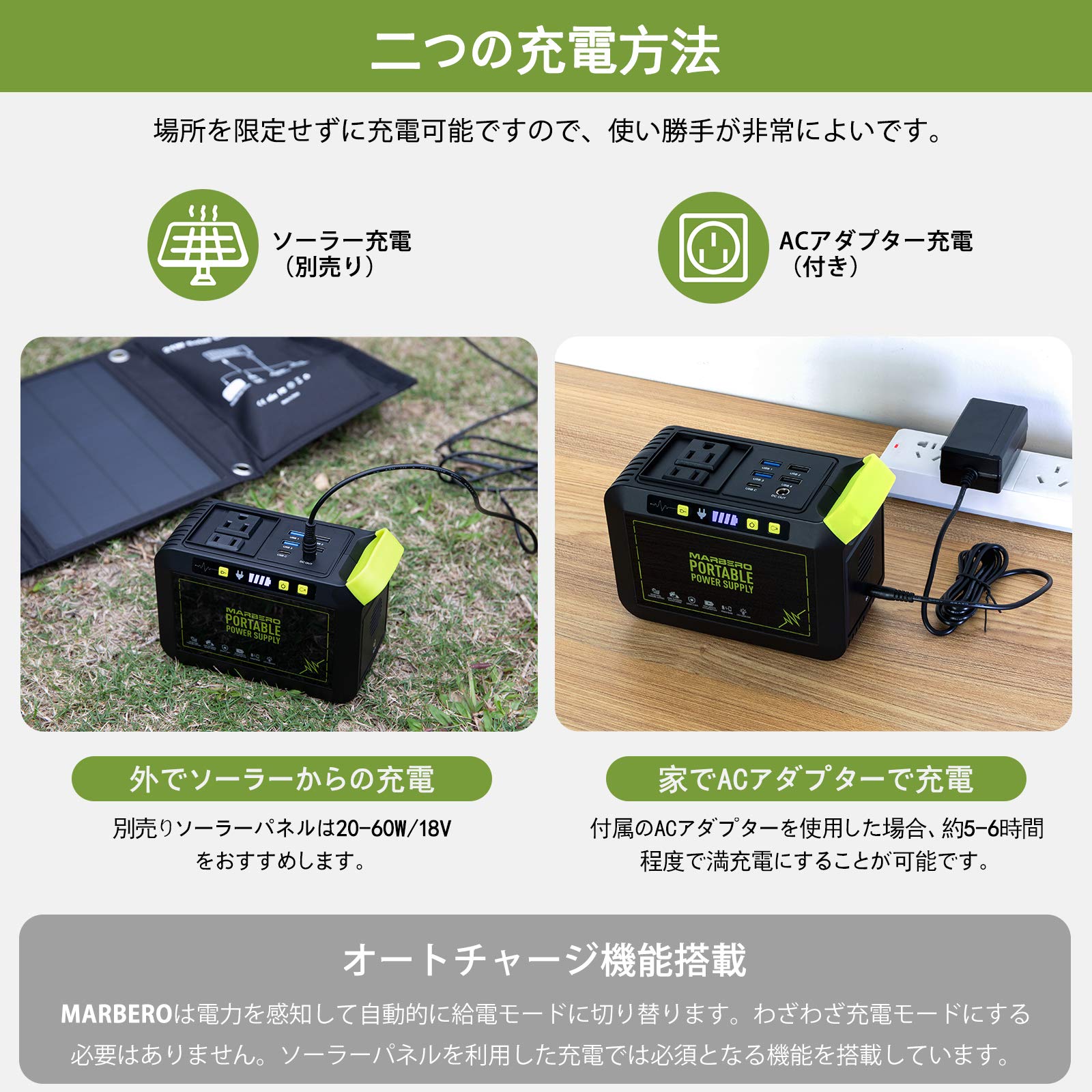 Amazon.co.jp: MARBERO ポータブル電源 M82 24000mAh/88.8Wh 小型 軽量 