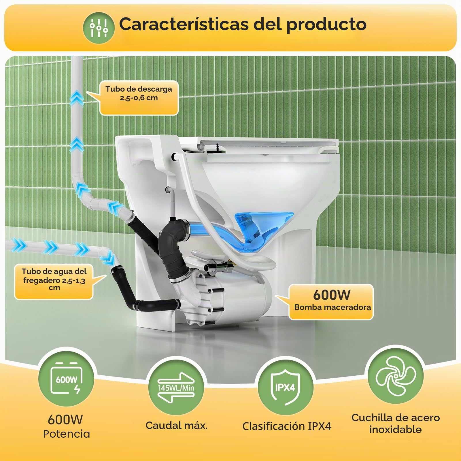 Inodoro compacto de 600 W con bomba trituradora integrada para sótanos, habitaciones pequeñas, desván o baños bajo escaleras, mando a distancia, doble cisterna, 4/5 CV