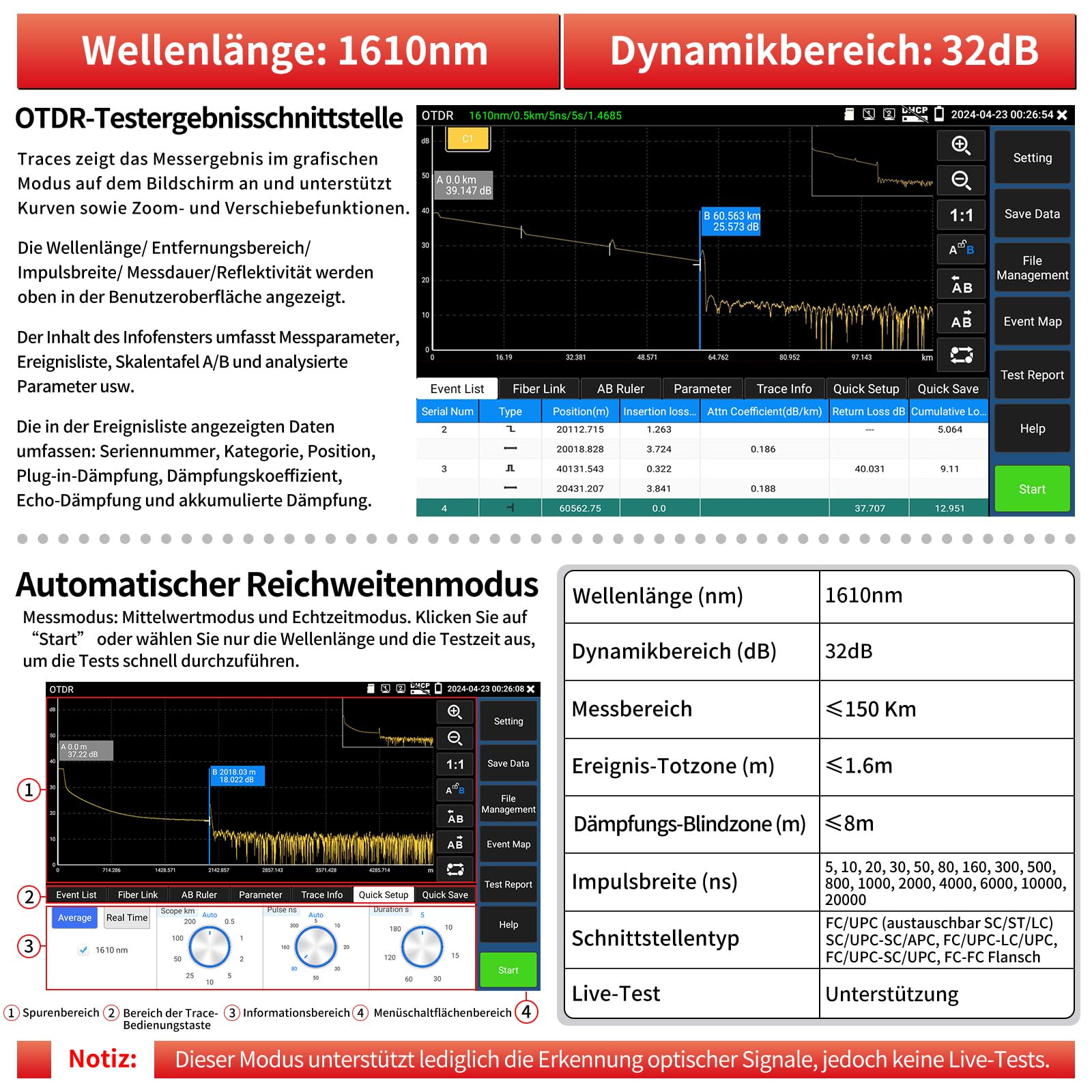Henkion OTDR-Glasfasermessgerät 8 Zoll IPS-Touchscreen, 1610 nm 32 dB Live Testing, Multifunktionaler Netzwerktester mit Expert Event Map, LS, OPM, VFL, OLS, WiFi und RJ45 Kabeltest Network Tools
