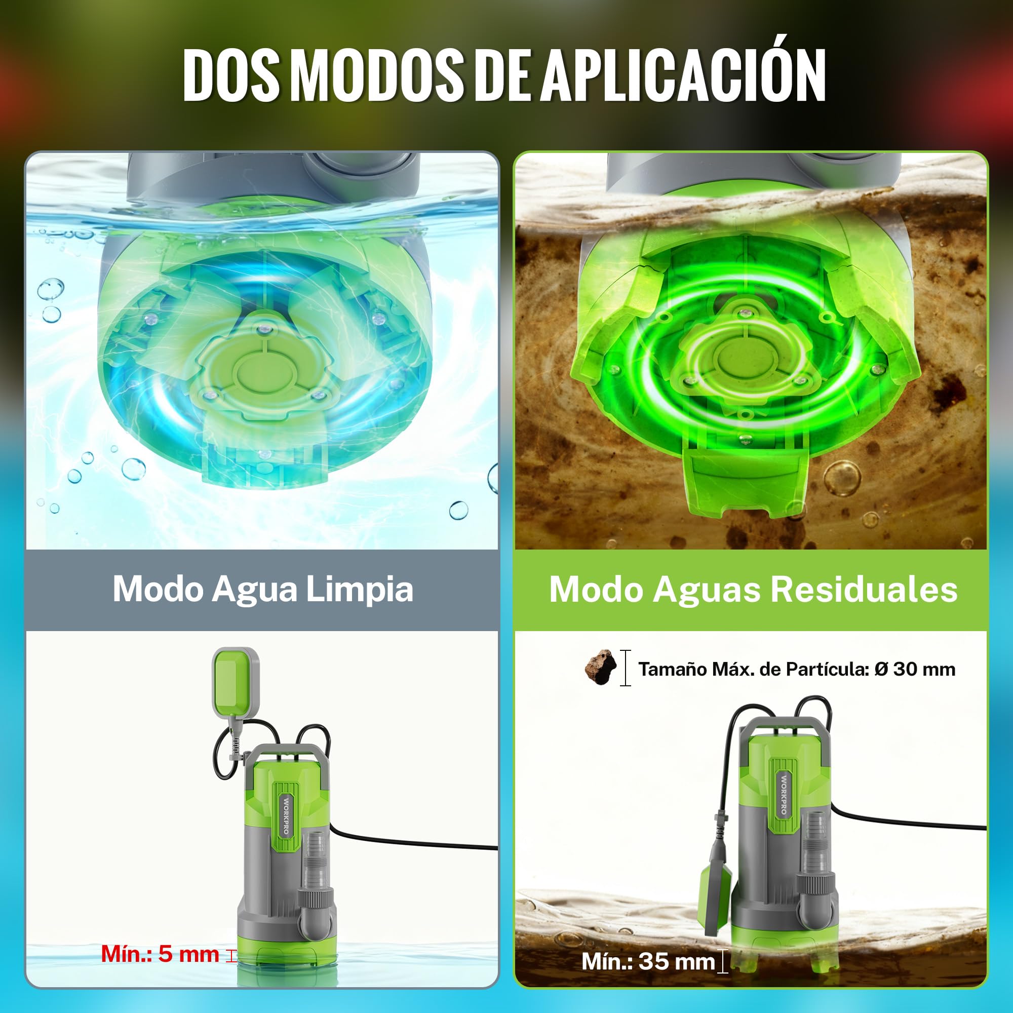 WORKPRO Bomba Sumergible Aguas Sucias 700 W Caudal 17000 L/h Profundidad 7 m Drenaje