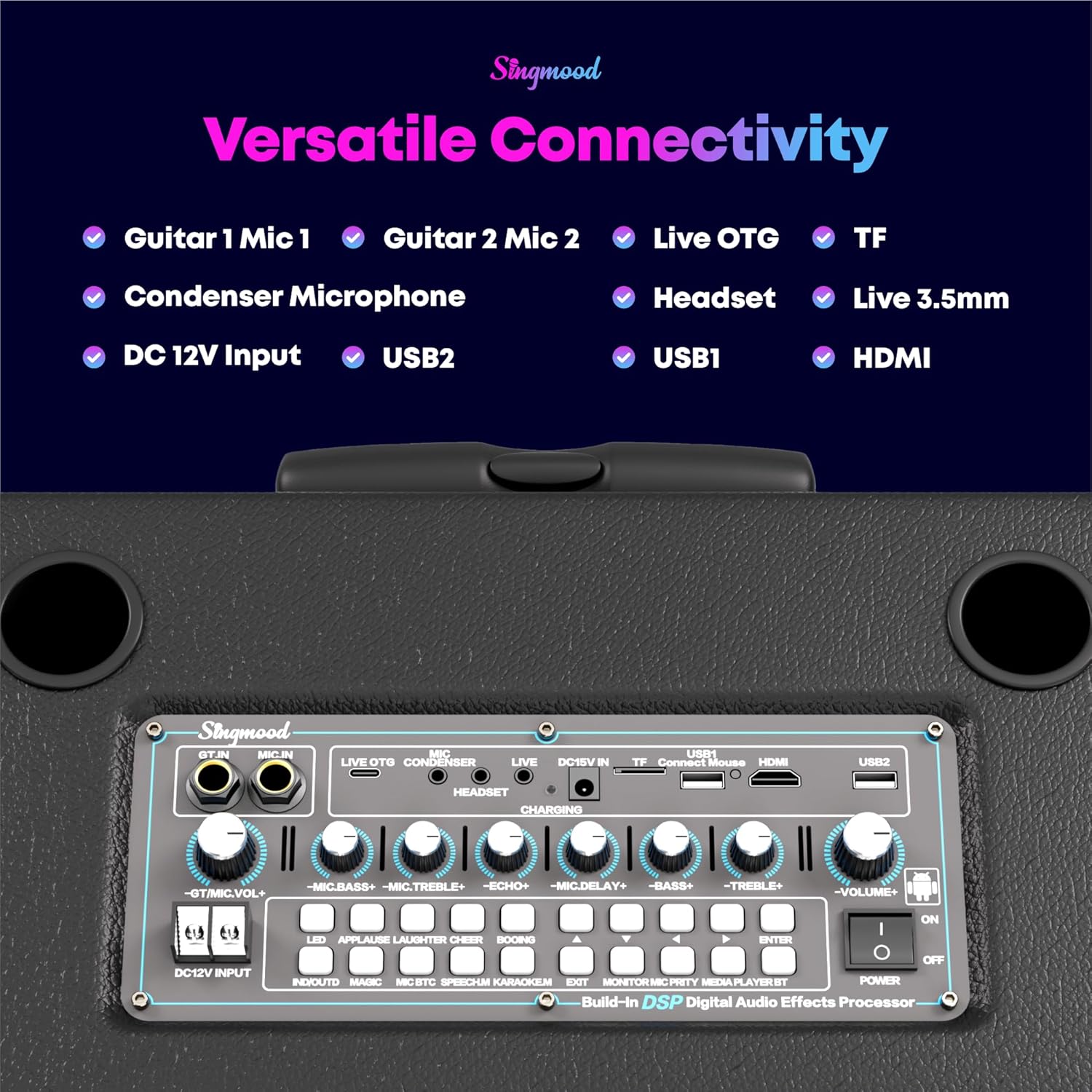 Control panel showing various input and output ports