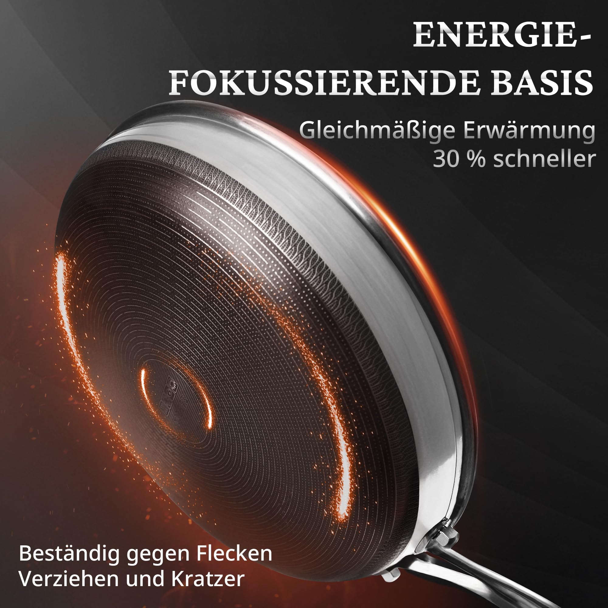 KOKHUB Edelstahlpfanne 28cm mit Titan-Keramik Beschichtung, 100% PTFE & PFAS-frei, Kratzfeste Bratpfanne Induktion, 3-Schicht Antihaftpfanne für alle Herdarten, Backofengeeignet