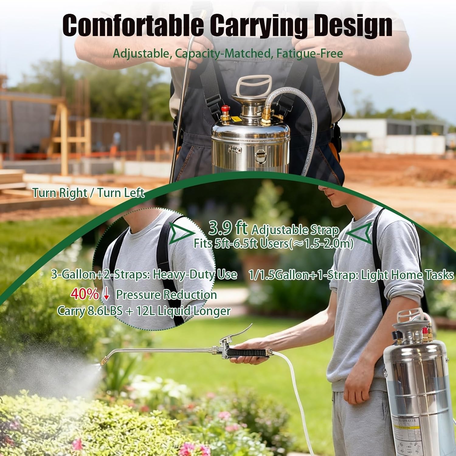 1.5 Gallon Heavy Duty Stainless Steel Sprayer 8L Total/6L Working Volume, 16in Wand, 3FT Hose, Adjustable Nozzle, Hand Pump Sprayer with Pressure Gauge, Silver, for Gardening, Lawn, Industry, Home