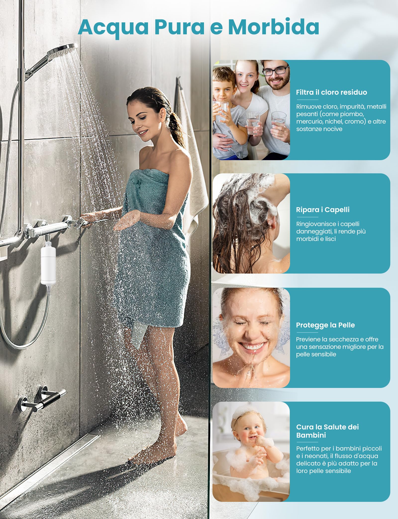 Filtro Doccia a 32 Stadi con Vitamina C, MEKO Filtro Anticalcare per Acqua Dura, Filtro di Purificazione Multistadio per Eliminare Calcare, Cloro Residuo e Proteggere Pelle/Capelli (Bianco)