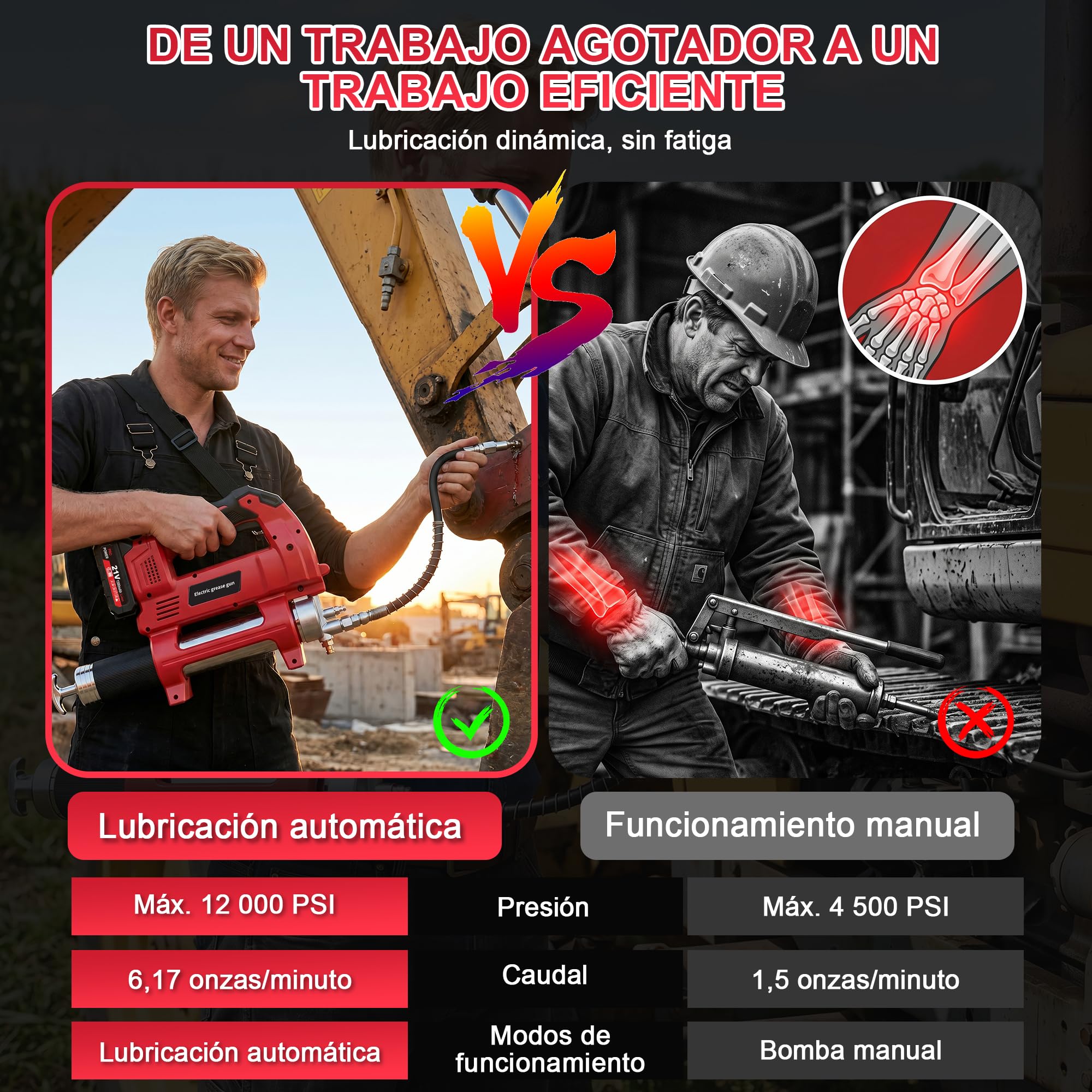 12000PSI Engrasadora Batería, con 2xBaterías 1500mAh, Motor Brushless | 3 Velocidades, Manguera de 1m y Luz LED, Kit de Pistola de Engrasar Eléctrica para Equipos Pesados