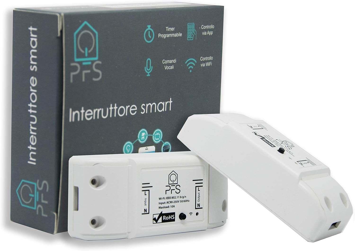 pannelli per programmazione attivita