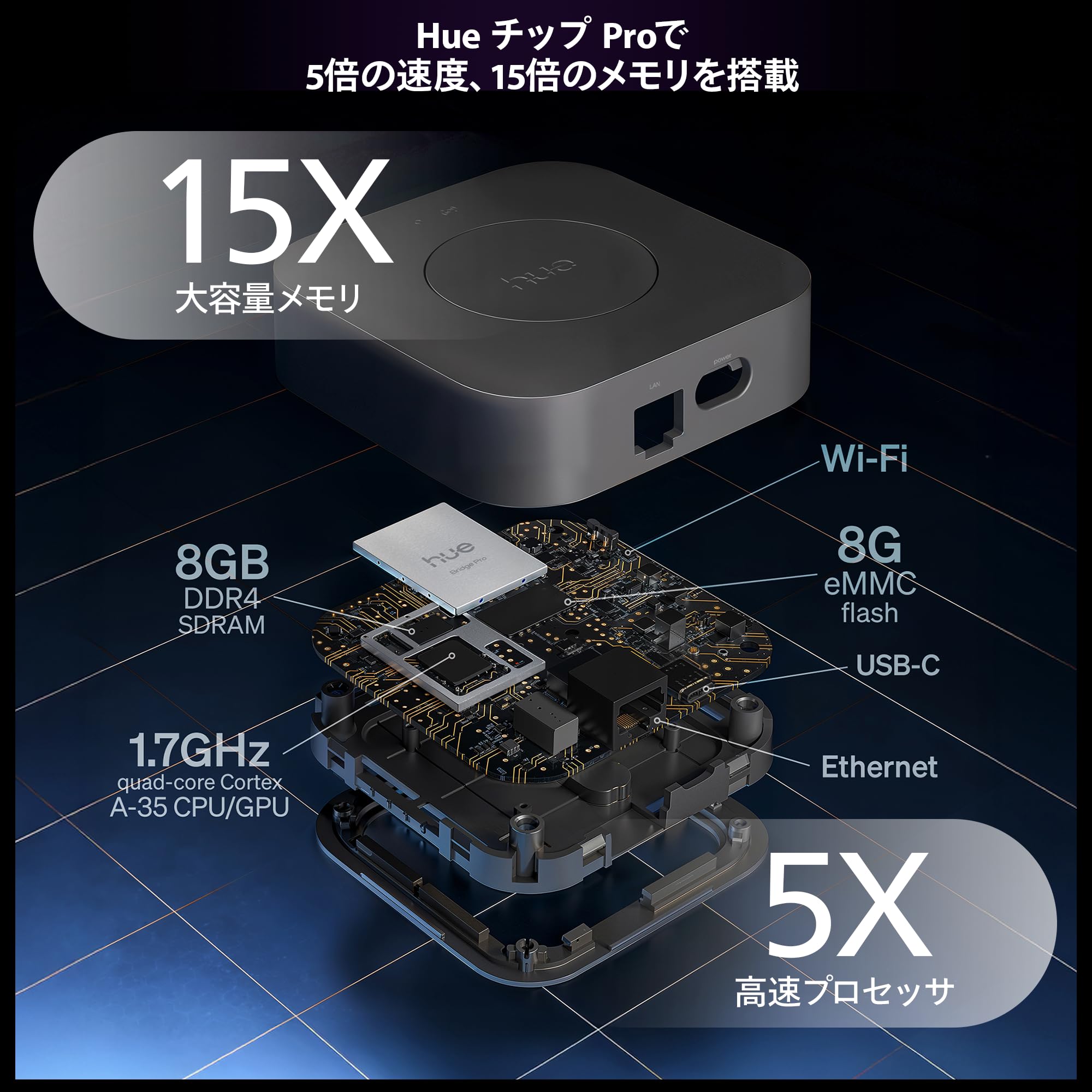 Amazon.co.jp: フィリップスヒュー(Philips Hue) スマート