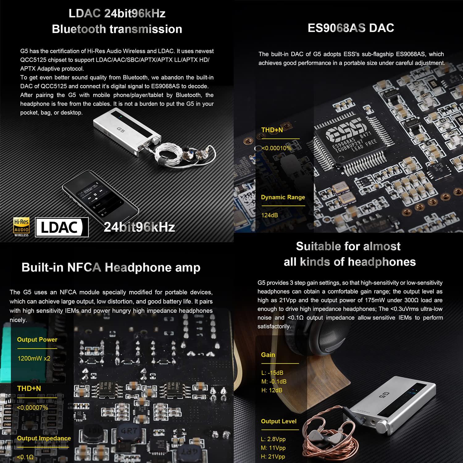 Topping G5 Amplificador y DAC portátil Hi-Res de Diseño Compacto, Color Negro