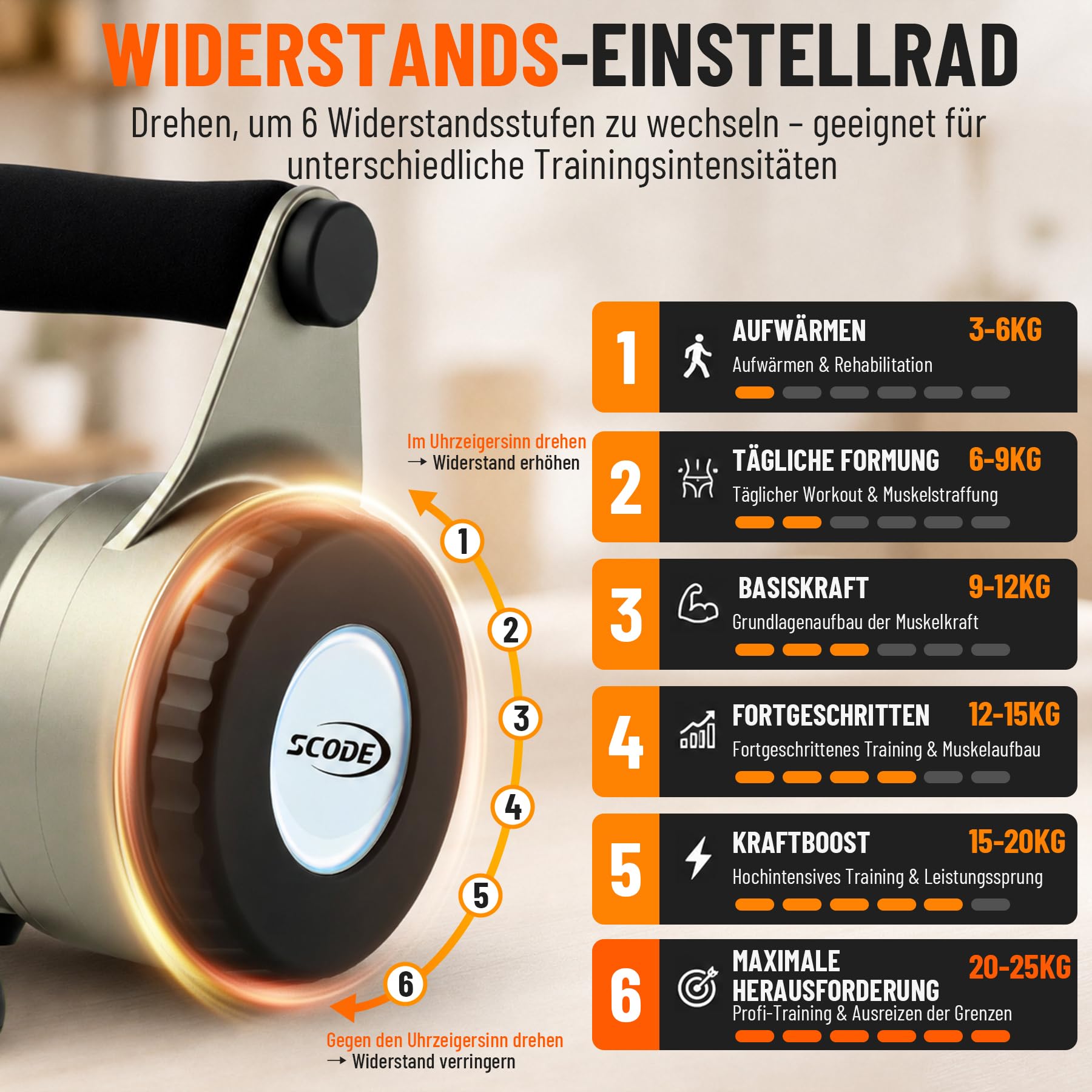Adjustable Dumbbells, Digitale Smart Verstellbare Widerstandshantel Trainer | 6 Widerstandsstufen Kurzhantel mit USB-C Aufladung & Digital Display, Ganzkörpertraining für Home Fitness, Büro & Outdoor