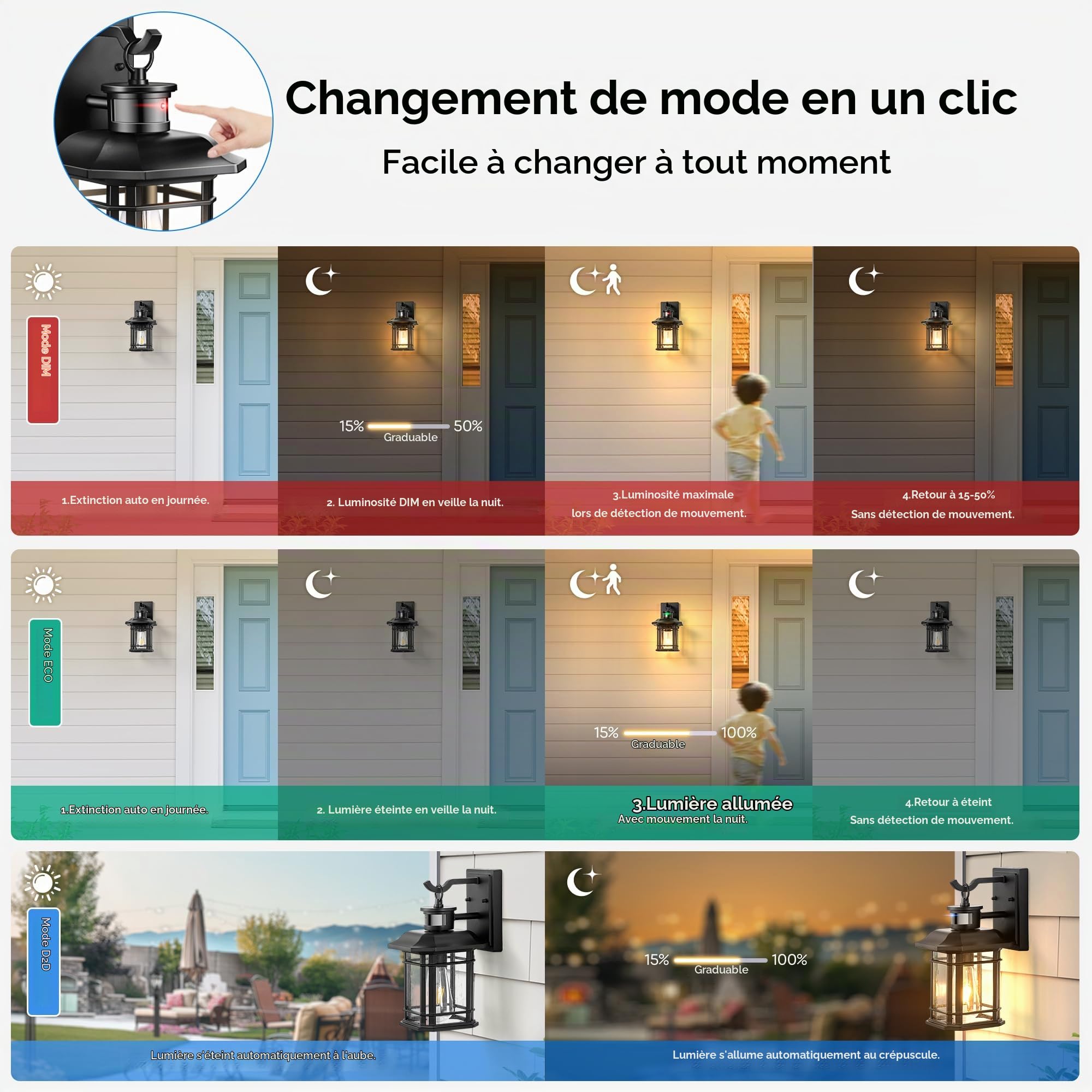 VIANIS Lampe Extérieur avec Détecteur De Mouvement, Applique Murale Exterieur 4 Modes avec Verre à Grains, Lanterne Exterieur Moderne Noir en Aluminium, Luminaire Extérieur Antirouille à Culot E27