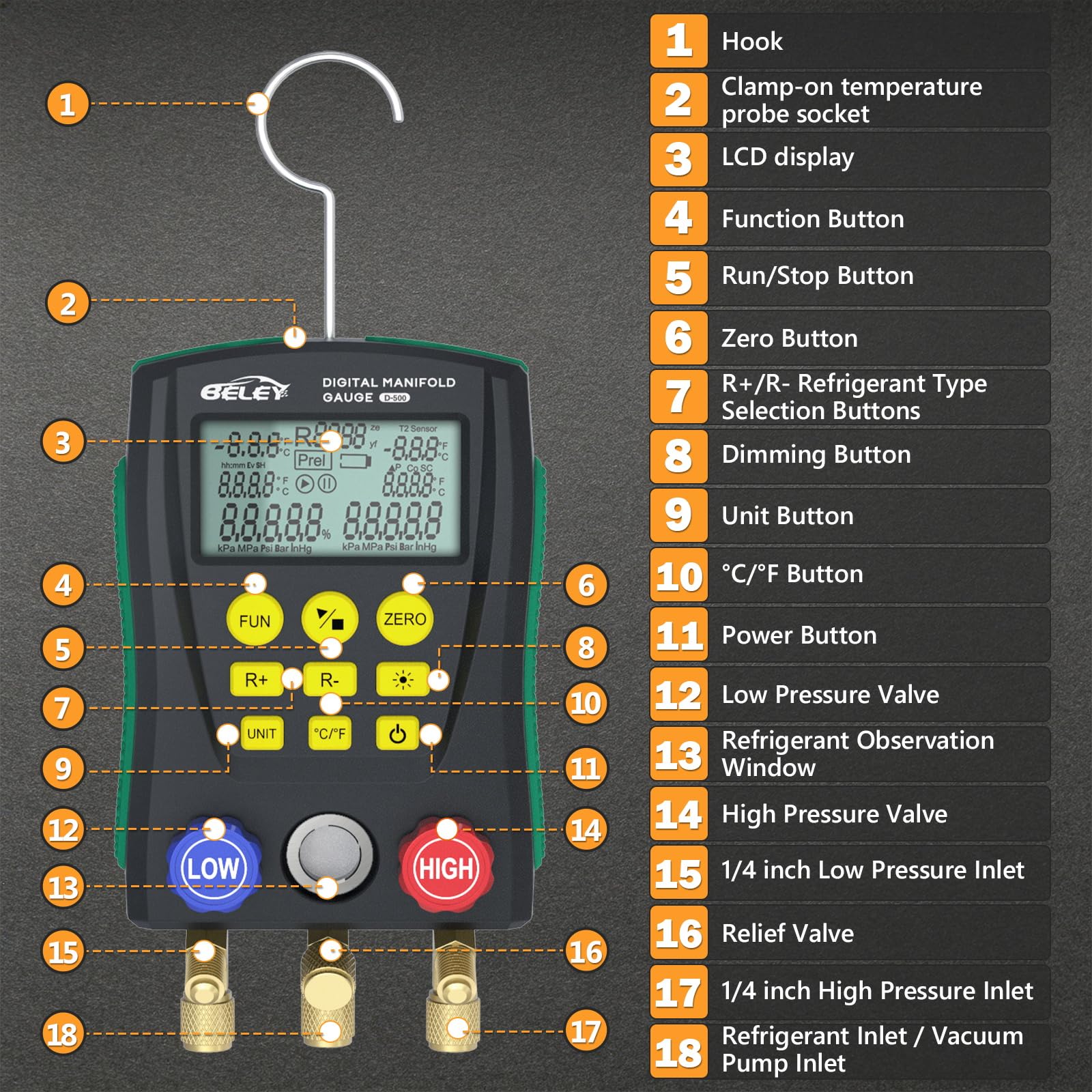 Refrigerazione Digital Collettore Gauge Meter- PARAOUTIL Tester Pressione e Temperatura del Vuoto HVAC per 89 Tipi Refrigeranti (R32 R410a) per la Manutenzione del Condizionatore D'aria, Frigorifero