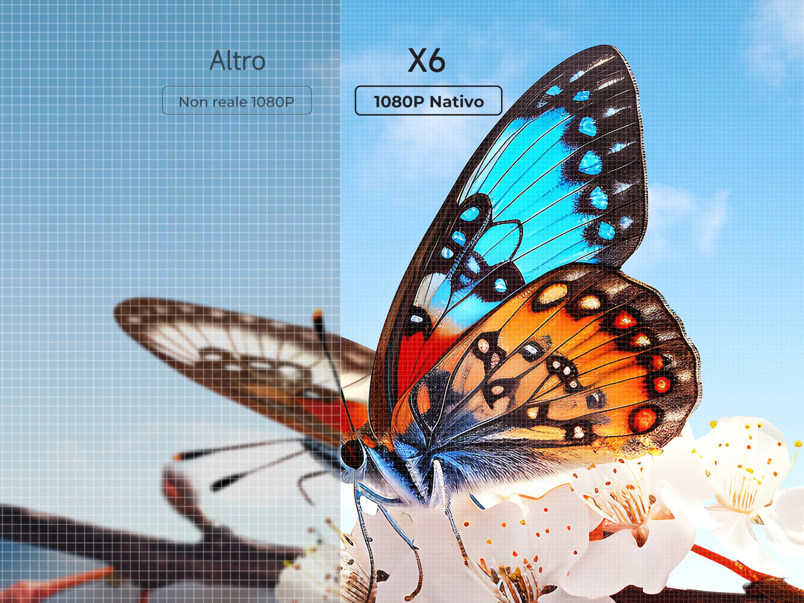 Proiettore【Netflix/Android TV Integrato/Auto Keystone】Proiettore 4K Supporto1080P Nativo Full HD,25000 Lumens Videoproiettore,WIFI Bluetooth Proiettore Portatile Home Cinema per PS5(con Treppiede)