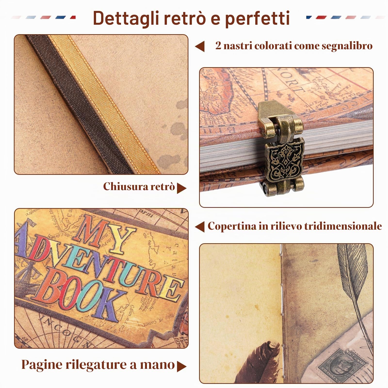 My Album fotografico, (Stile mappa retrò)