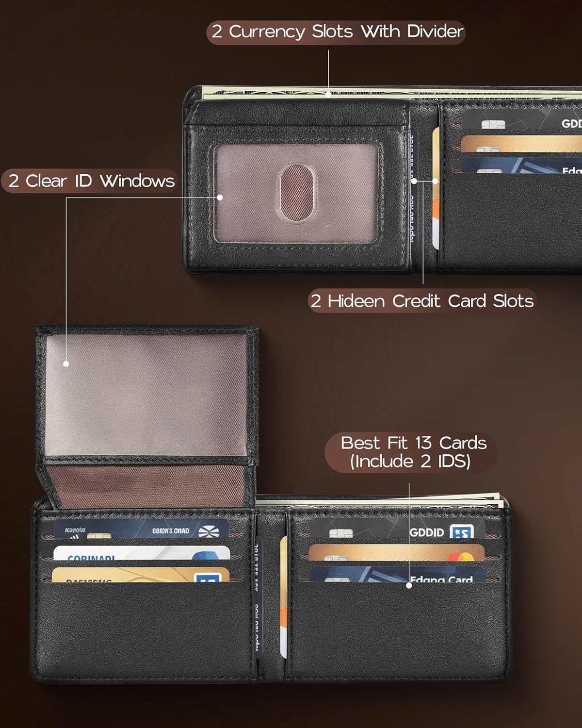 GNDR Wallet For Men Bifold Black RFID Blocking Slim Faux