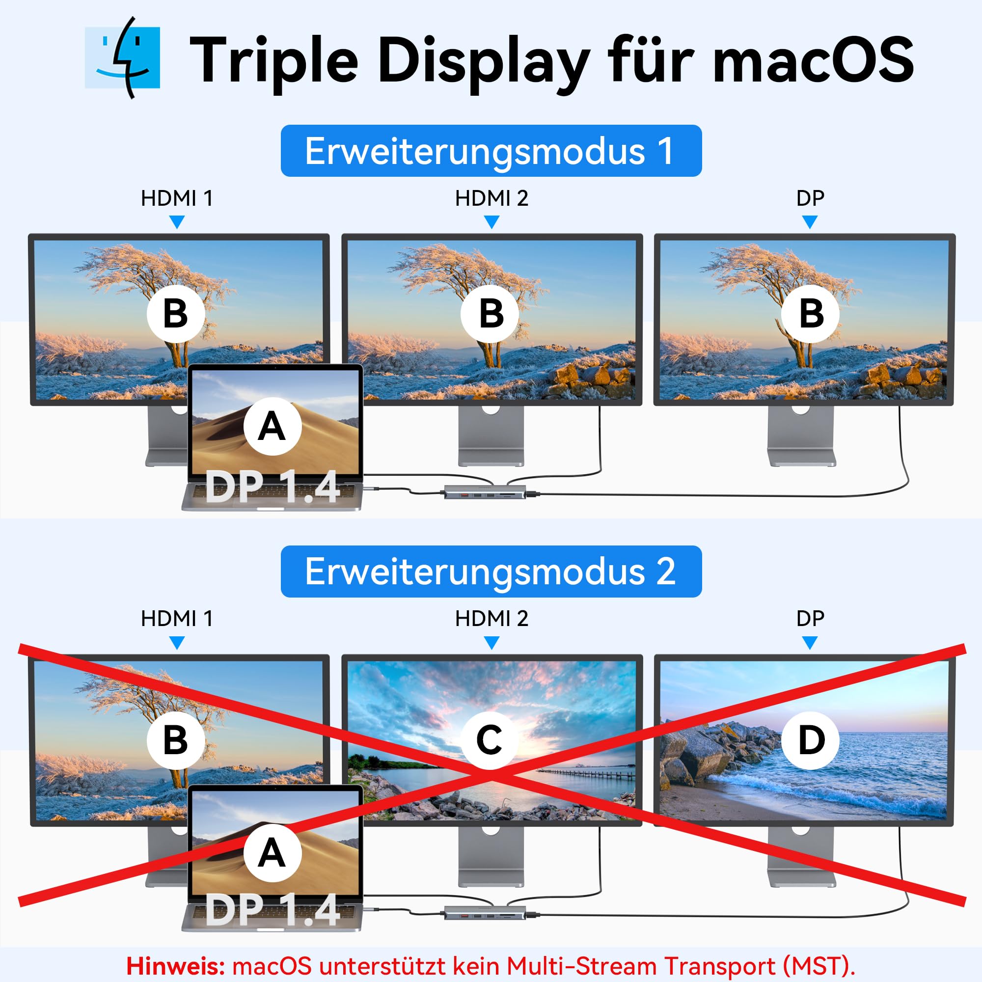 Station d'accueil USB C pour 2 moniteurs, double HDMI 4K DP Triple Display Hub 10G, 13 en 1, 2 x 4 K, DisplayPort, USB3.1, RJ45, 100 W PD, lecteur de carte, audio/Mic, station d'accueil pour Dell HP
