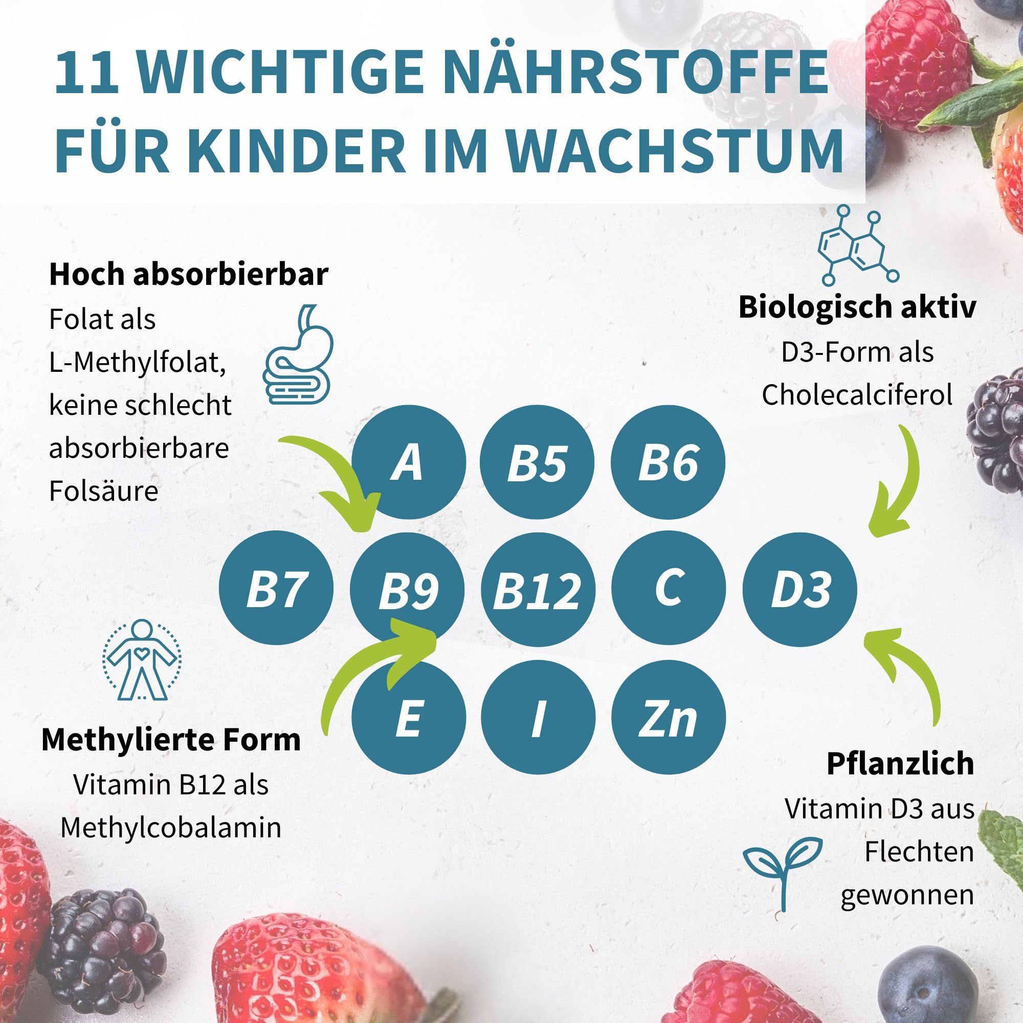 Methylierte Multivitamin Fruchtgummis für Kinder, aktive B-Vitamine, 90 Stück, Clean Label, zuckerfrei, ab 4 Jahren, Beerengeschmack, vegan, ohne künstliche Süßstoffe & Aromen, von Igennus