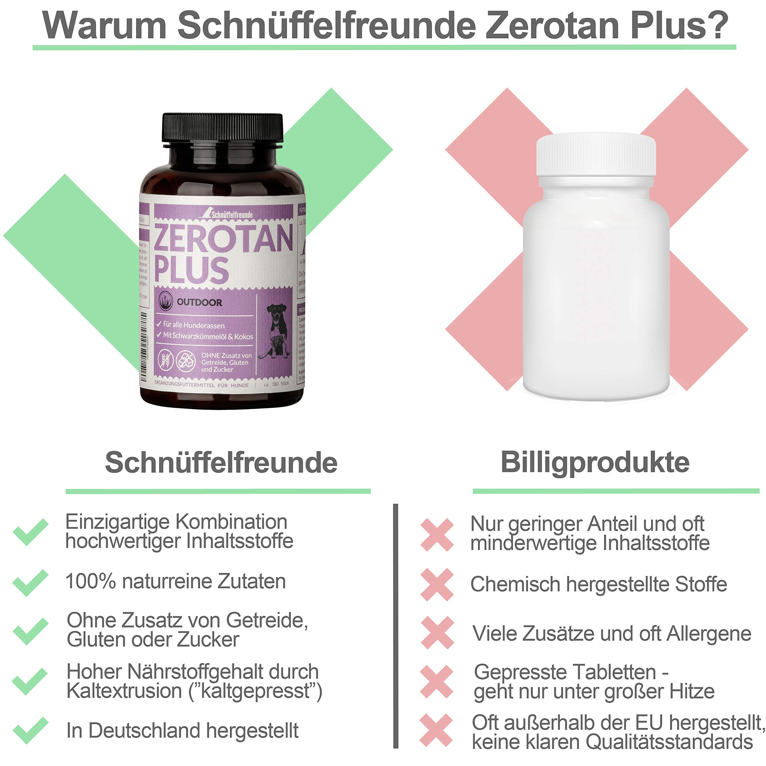 Zerotan Plus I Mit Schwarzkümmelöl und Kokosöl - Snack für Hunde (300g - ca. 360 Stück)