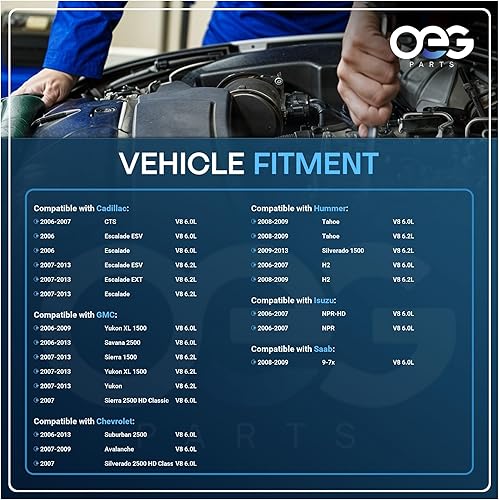 Miniatura 4 de OEG Parts - Nuevo arrancador compatible con Cadillac Escalade 6.0L 06 6.2L 2006-2013, compatible con Chevy Avalanche 07-09 y Silverado 1500 2500