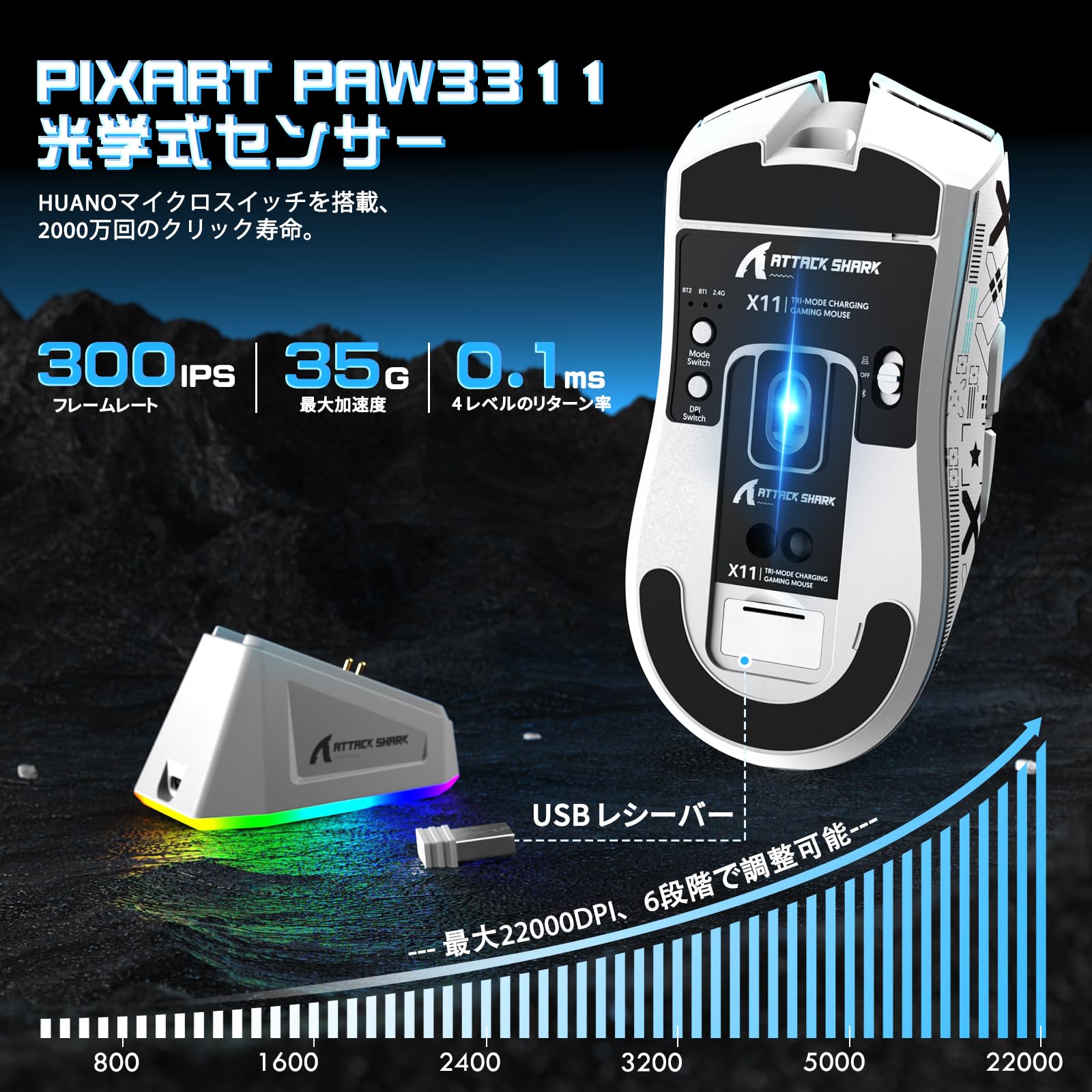 Amazon.co.jp: MAMBASNAKE×ATTACK SHARK【X60HE&X11】eスポーツセット