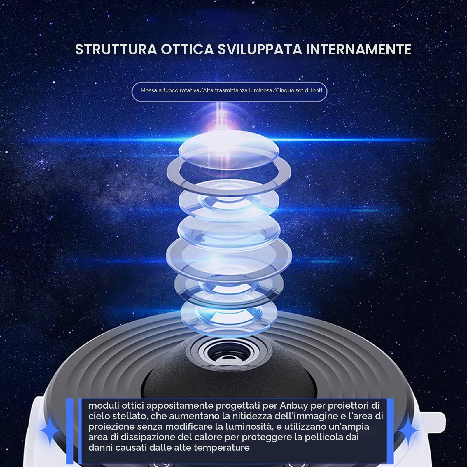 Star Proiettore, Proiettore per Camera da Letto con 12 Temi, LED Luce Notturna Proiettore Hd Messa a Fuoco, Stella Romantica Lampada di Proiezione per Camera da Gioco Home