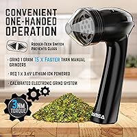 Vista 4 de Mamba Amoladora eléctrica de especias molinos. Fácil de cargar con una sola mano Uso 0.04 oz Molino recargable USB