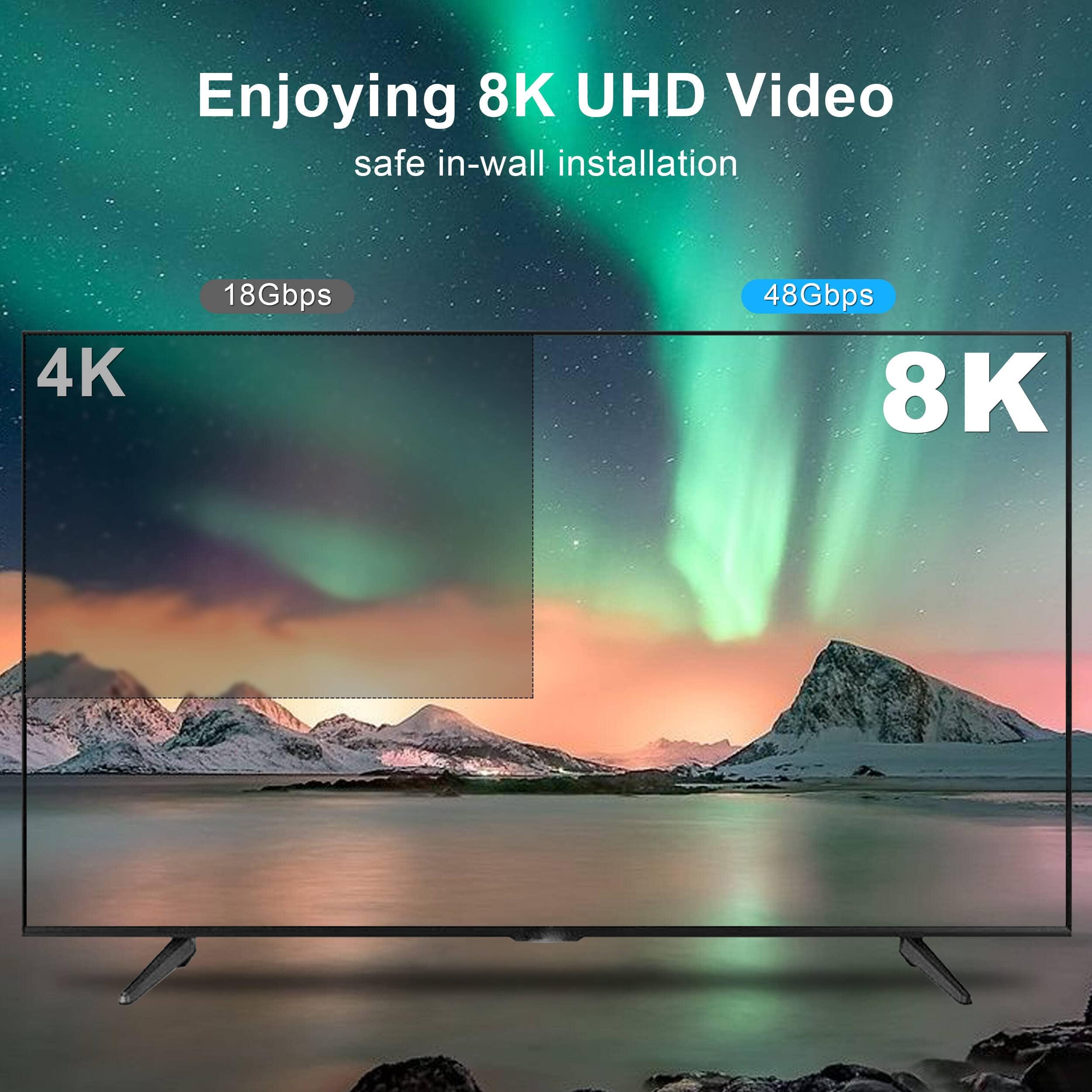 DGHUMEN Cavo HDMI 2.1 10 Metri, 8K@60Hz 4K@120Hz Alta Velocità 48Gbps Prolunga HDMI Cavo HDCP 2.2 HDR ARC CEC ATC Compatibile con TV, PC, Xbox, PS5, Blu-ray, Soundbar