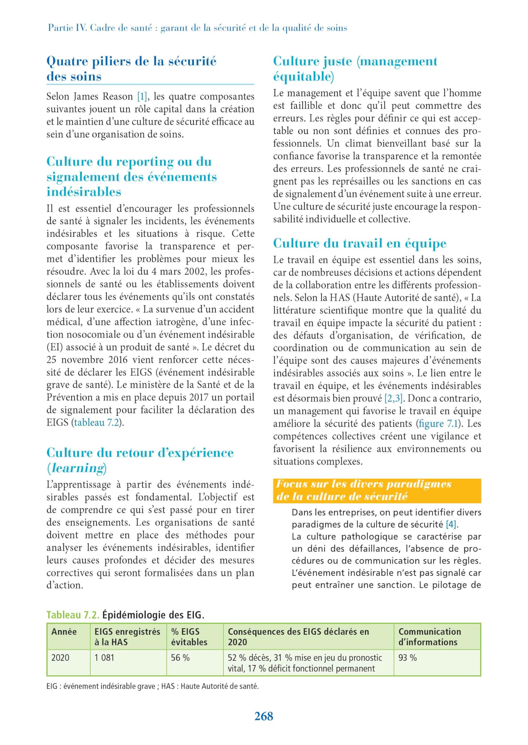 Guide du CS - Cadre de Santé: Toutes les connaissances théoriques et pratiques