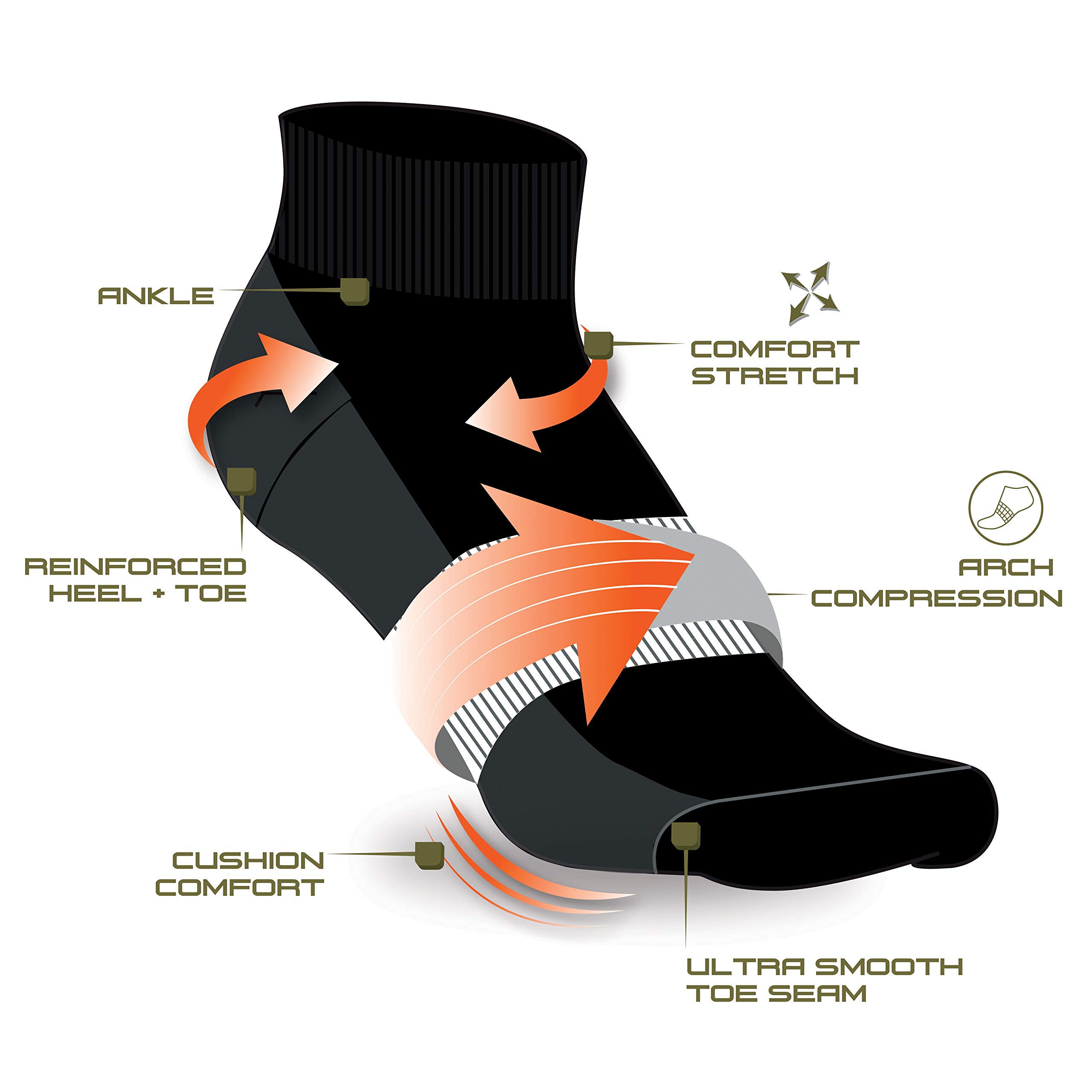 AND1 Herren Athletic Arch Compression Cushion Comfort Quarter Cut Socken (12er-Pack)