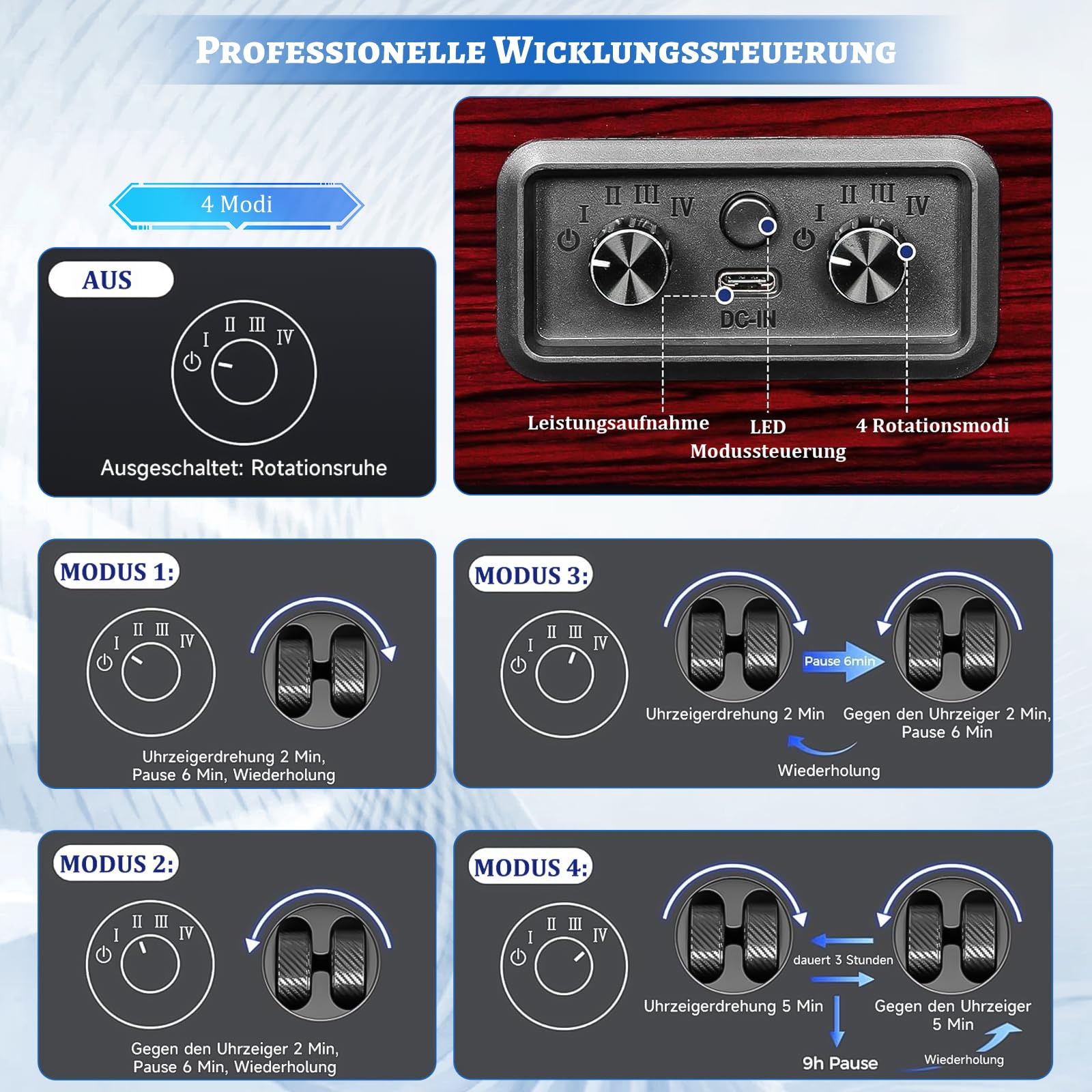 Uhrenbeweger für Automatikuhren, Automatikuhren-Winderbox mit LED-Beleuchtung, 4 Uhrenbeweger mit leisem Motor und 4 Rotationsmodi