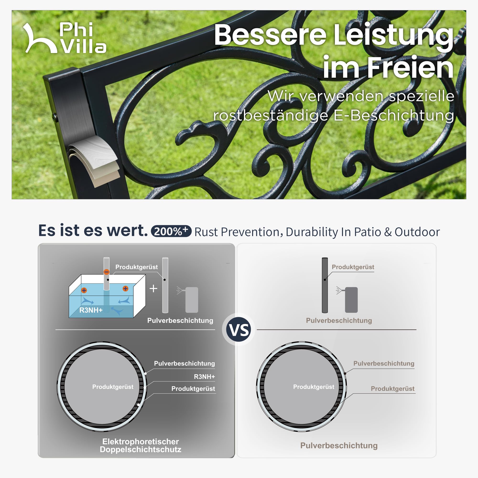 PHI VILLA Banc de jardin résistant aux intempéries en métal fonte avec cadre en acier - 2 à 3 places - Avec dossier à design floral - Pour parc, jardin et terrasse