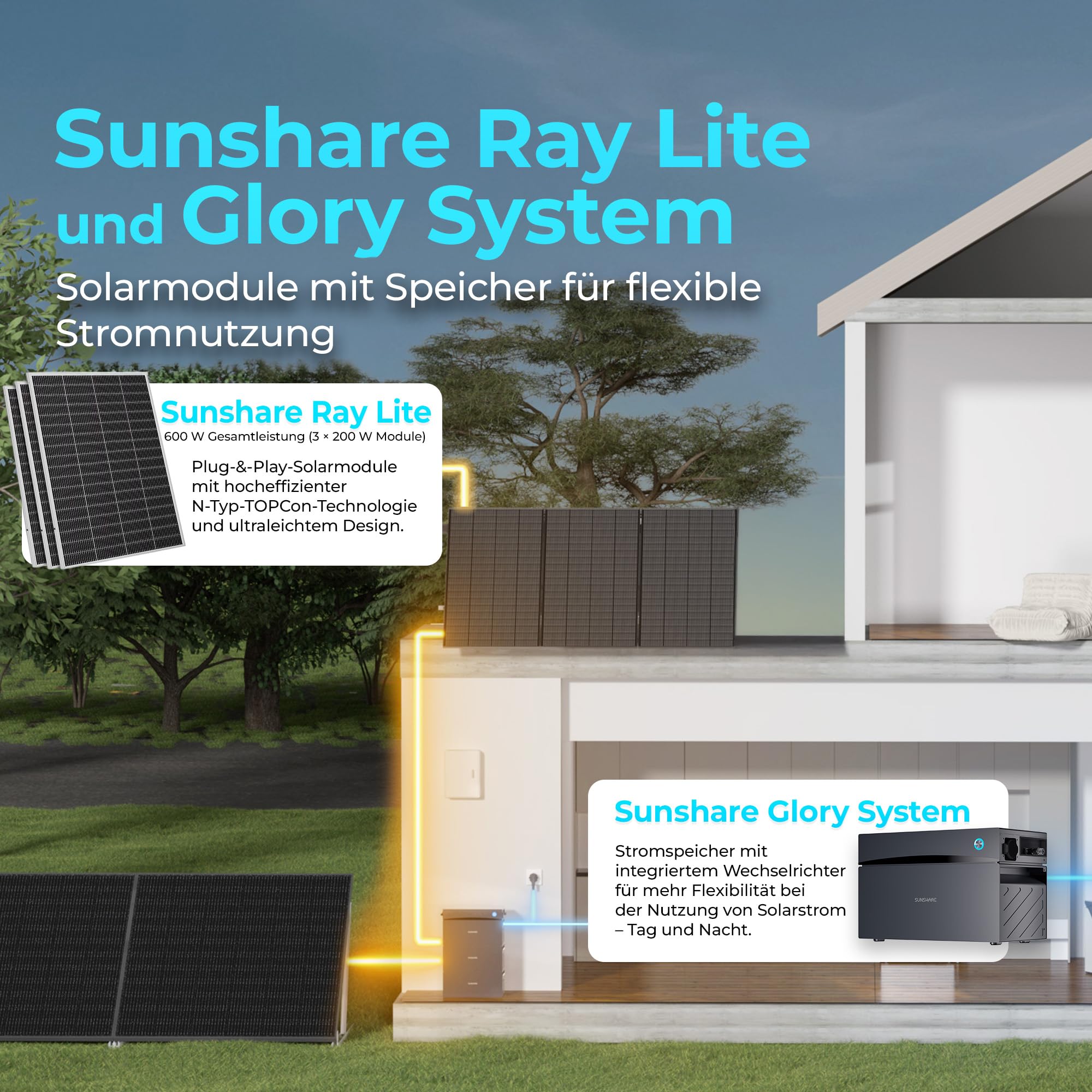 Ray Lite 1200 W Mini-Balkonkraftwerk mit 2000 Wh Solarstromspeicher, Wechselrichter, Modul-Halterung, Komplettset inkl. Smart Meter – ideal für kleine Balkone