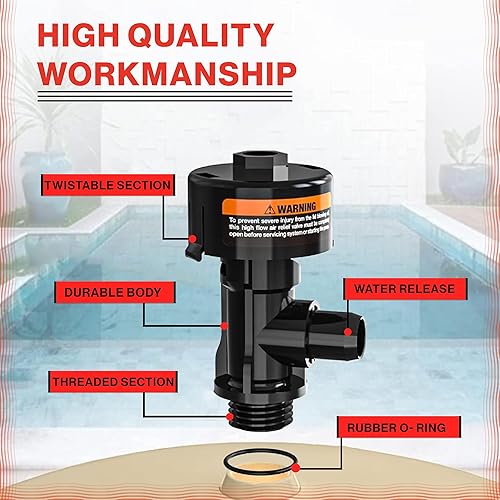 Vista 36 de Swimables 190030 Pentair - Tapón de drenaje de filtro Compatible con piezas Pentair FNS Plus, piezas limpias y transparentes Plus y filtros Quad