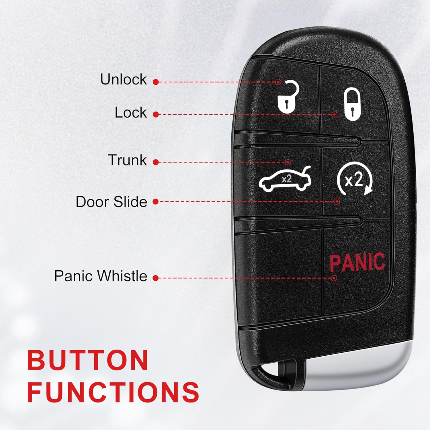 Car Key Fob,for Dodge Dart/Challenger/Charger;for Chrysler 300;for Jeep Grand Cherokee;2Pcs,5-But,Keyless Control Entry Remote,OE#56046759AC, 56046759AD;FC#M3N-40821302 (2x5 Buttons)