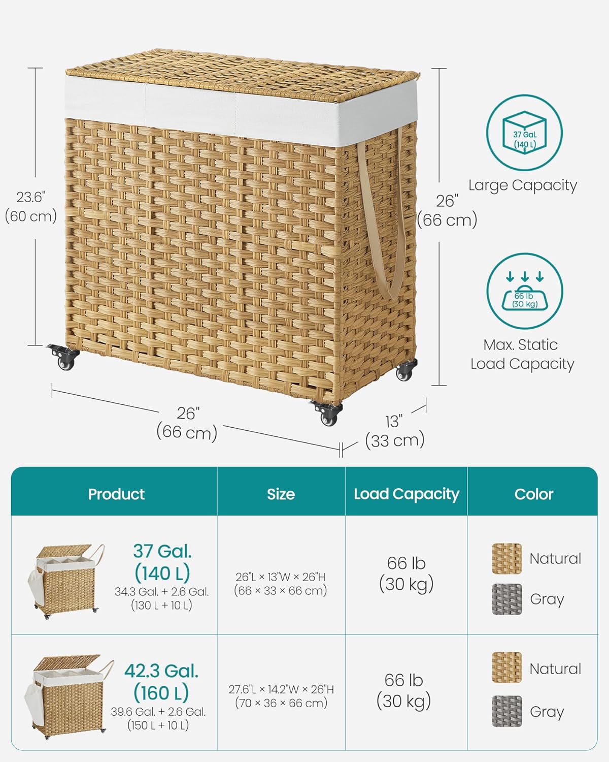 Natural Woven 3-Section Laundry Hamper with Wheels and Lid