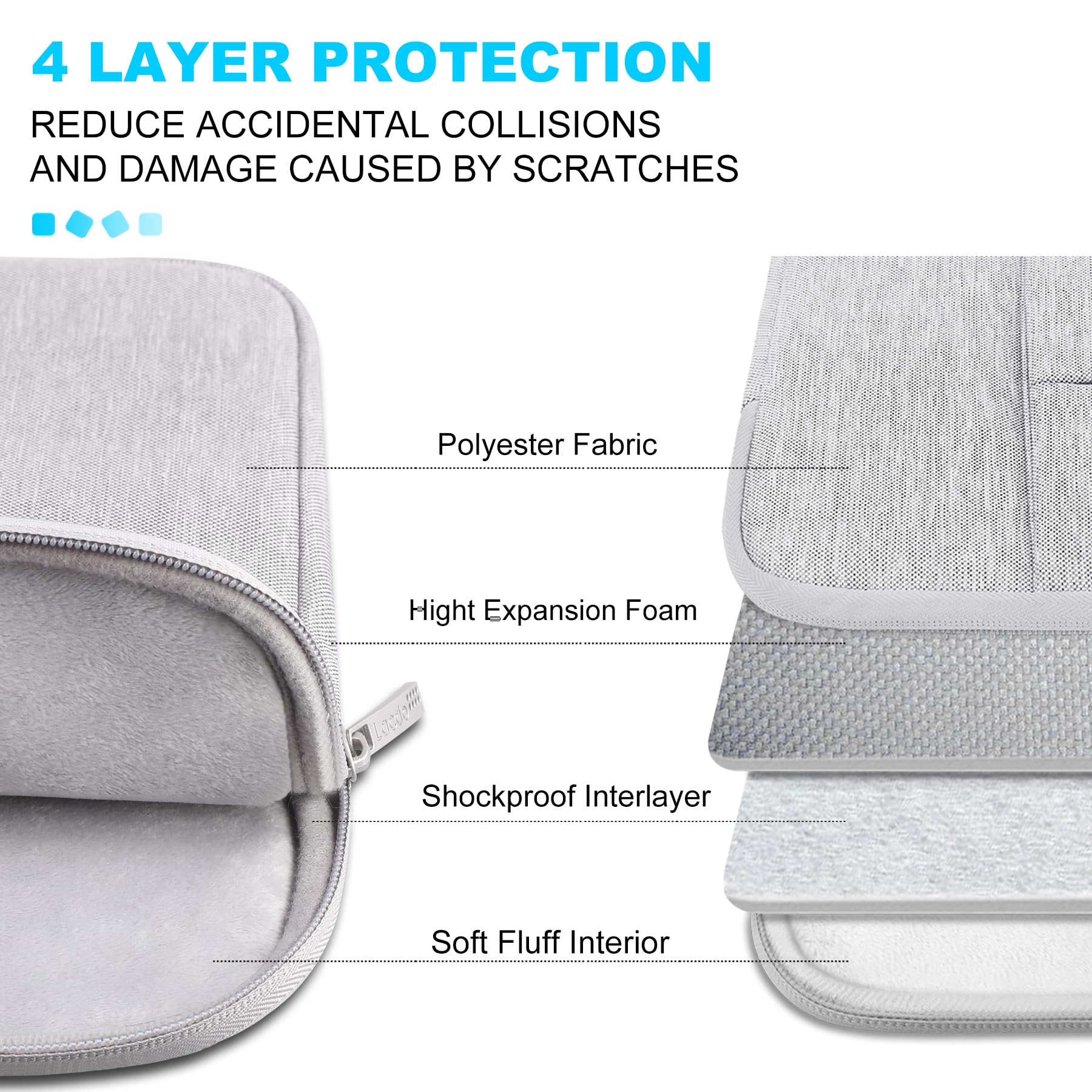 Lacdo Borsa Protettiva Custodia per 13 pollici Microsoft New Surface Pro 11th Copilot + PC, Surface Pro 10/9/8/X/7/6/5, 12.4 pollici Microsoft Surface Laptop Go 3/2/1, Grigio