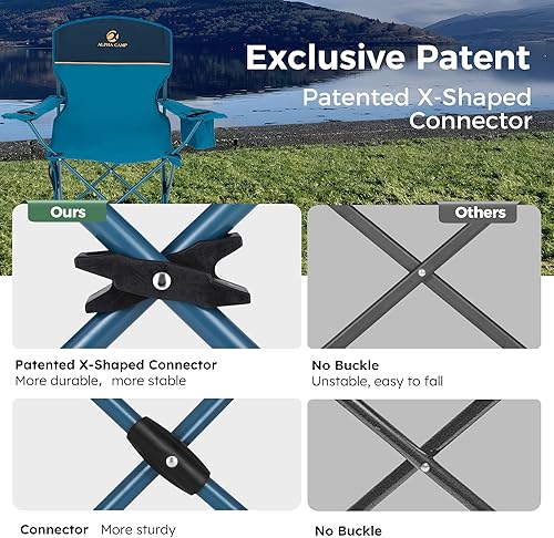 Miniatura 4 de ALPHA CAMP Sillas de camping plegables para adultos, sillas de césped para exteriores, sillas de campamento portátiles de 250 libras, con portavasos